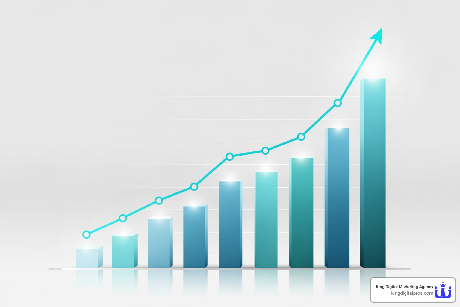 Chart Showing Increased Engagement Or Sales Lift From Using Geo-Targeting - Geo-Targeted Tv Advertising