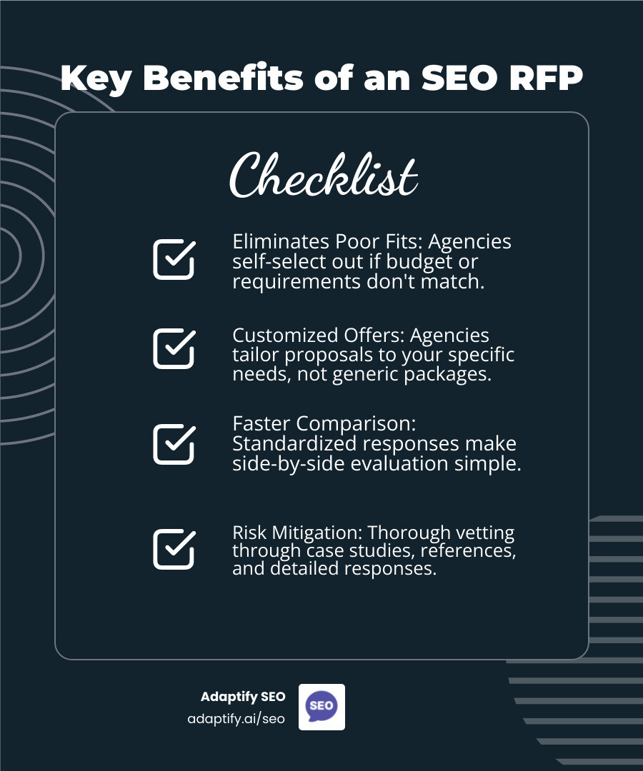 Infographic showing the 5 key benefits of using an SEO RFP: 1. Stakeholder Alignment - Gets everyone on the same page about SEO goals and needs, 2. Eliminates Poor Fits - Agencies self-select out if budget or requirements don't match, 3. Customized Offers - Agencies tailor proposals to your specific needs rather than generic packages, 4. Faster Comparison - Standardized responses make side-by-side evaluation simple, 5. Risk Mitigation - Thorough vetting through case studies, references, and detailed responses before commitment - seo rfp sample infographic