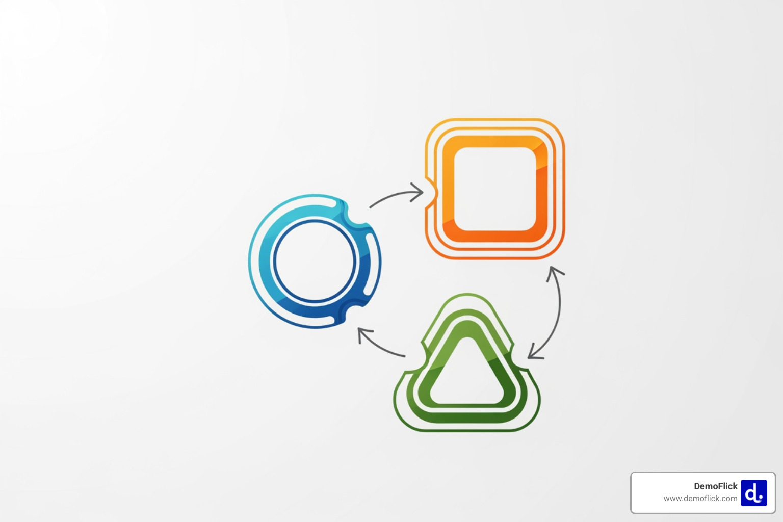 Diagram showing the three core components of a DSS - Business decision support Diagram showing the three core components of a DSS - Business decision support