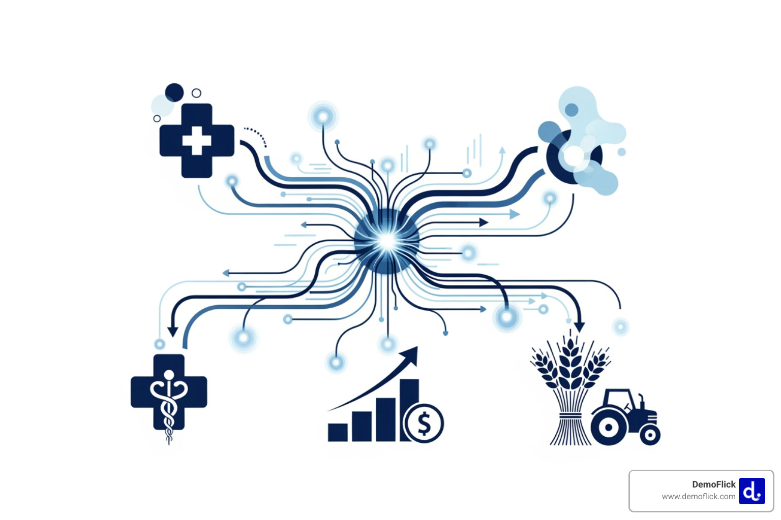 Diverse industries using decision support systems, including healthcare, finance, and agriculture - Business decision support Diverse industries using decision support systems, including healthcare, finance, and agriculture - Business decision support