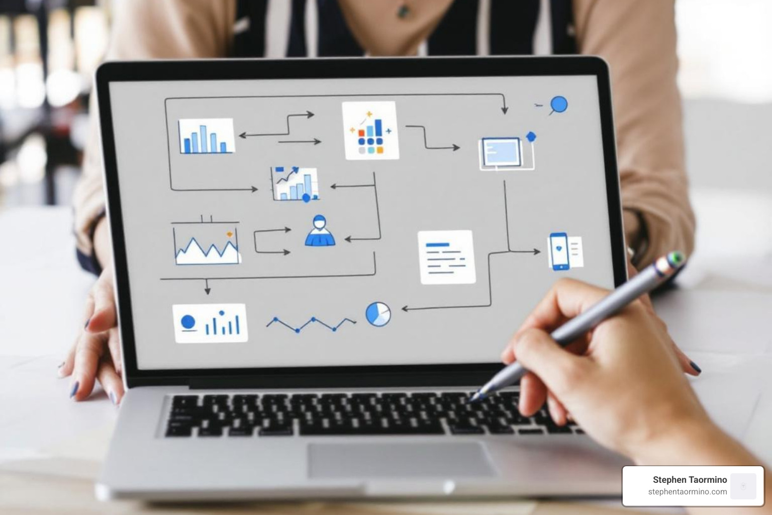 wheel with spokes labeled SEO, Content, Social Media, Email, PPC - how to create a digital marketing strategy example