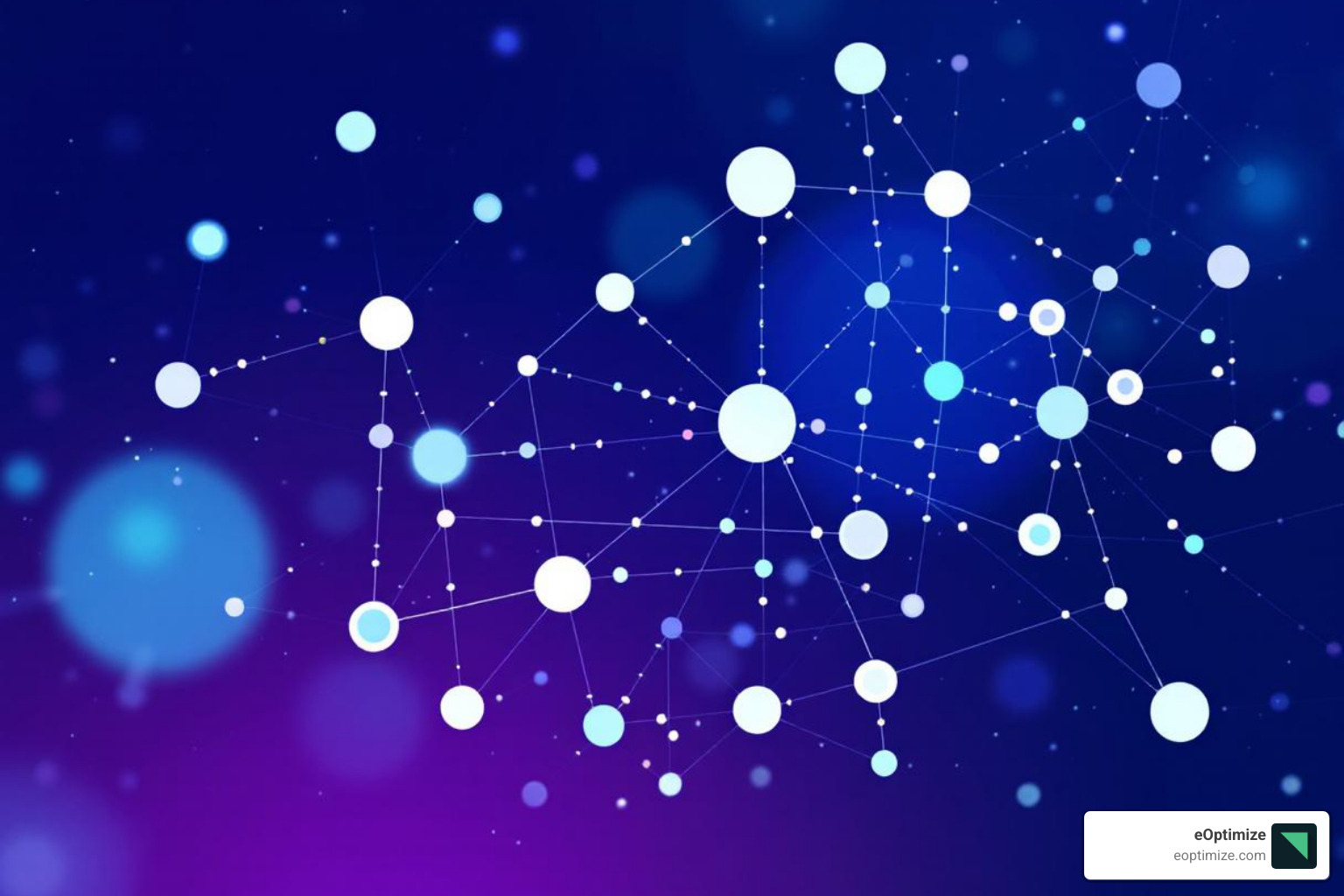 ontology showing relationships between different data entities - Information architecture for AI