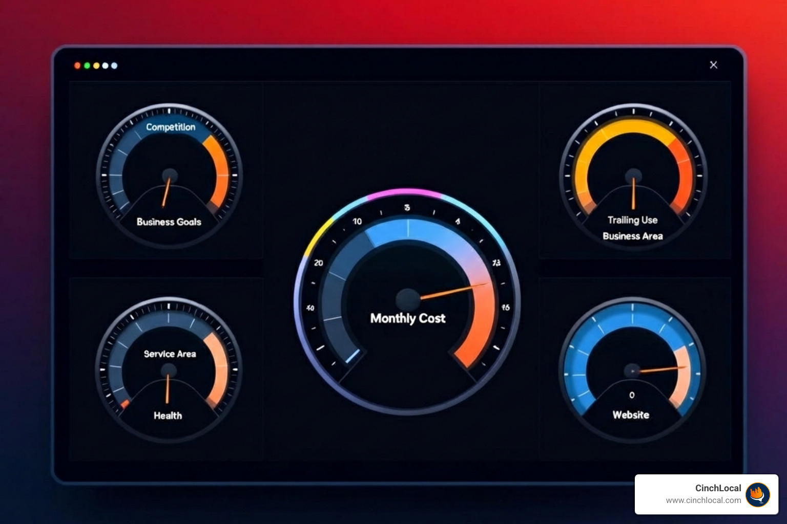 dashboard with dials labeled 