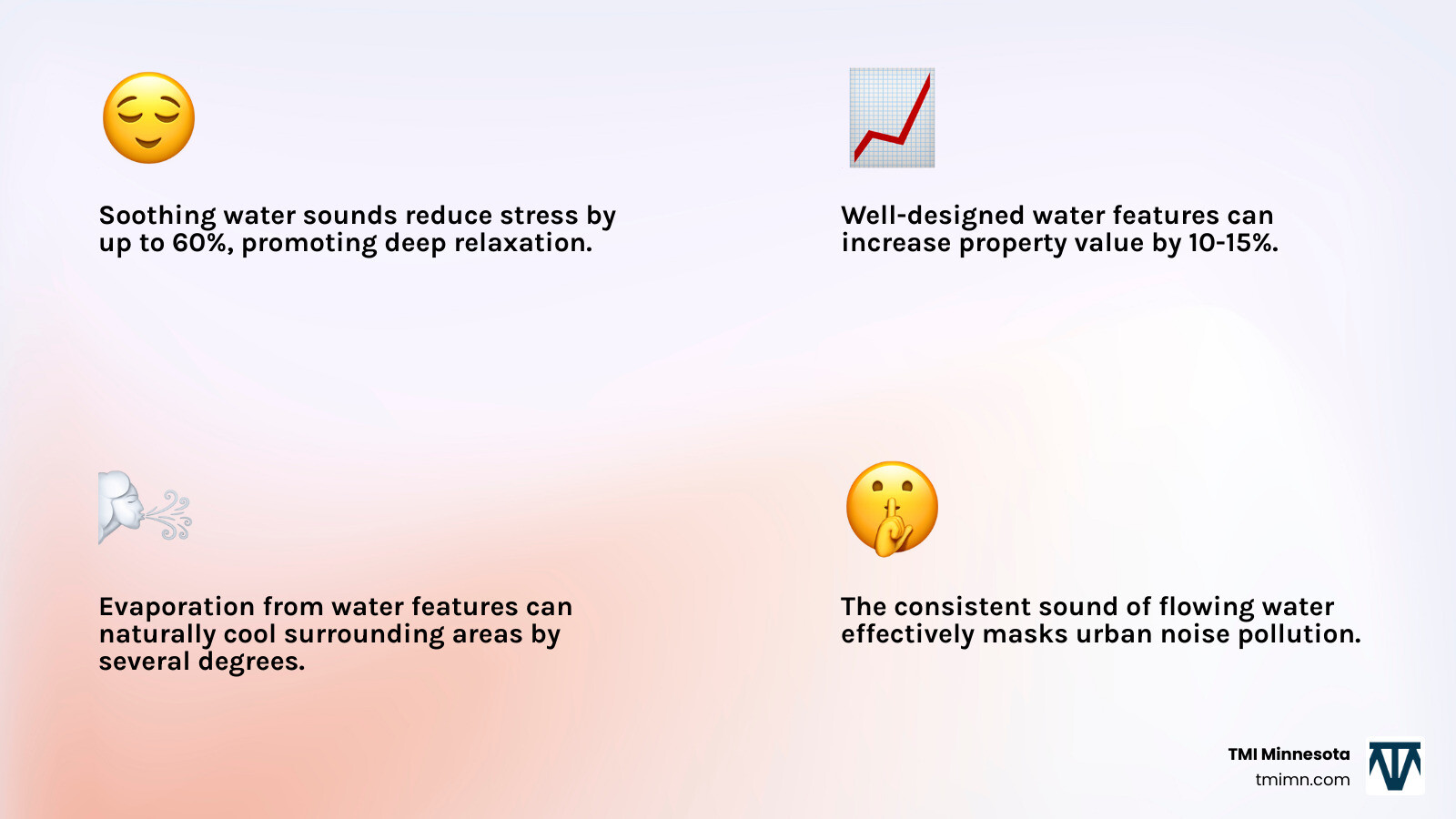 infographic showing benefits of modern outdoor fountains including stress reduction through soothing water sounds, increased property value, cooling effects in outdoor spaces, noise masking capabilities, and enhanced aesthetic appeal with percentages and icons - modern outdoor fountain design infographic 4_facts_emoji_light-gradient