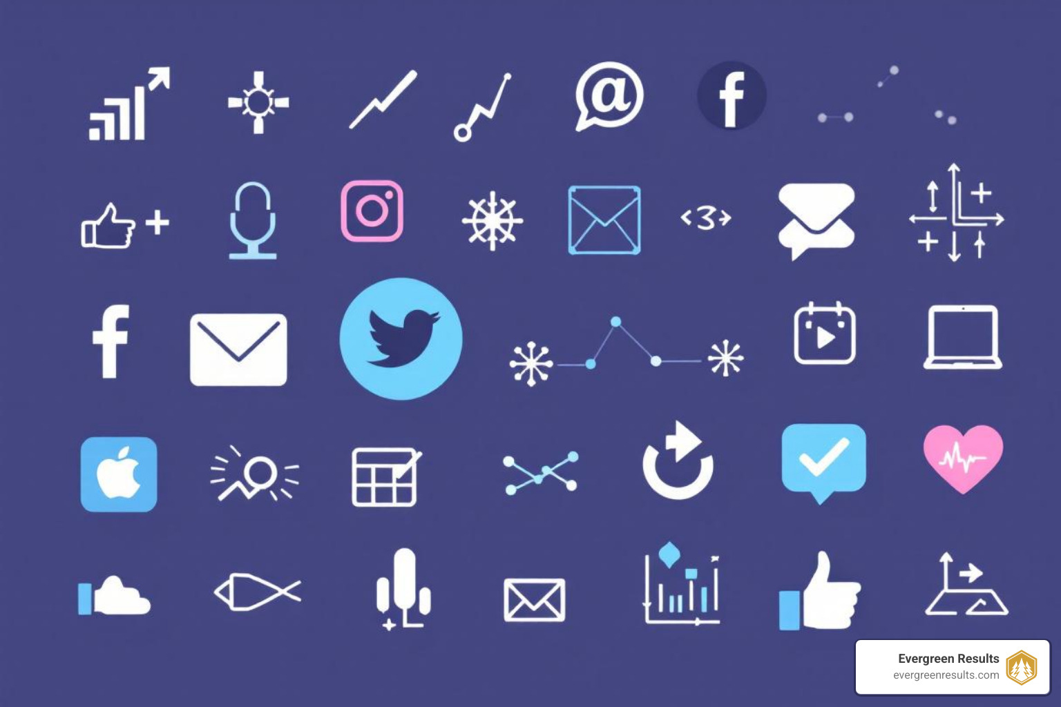 digital marketing channel icons - how to calculate roi in digital marketing