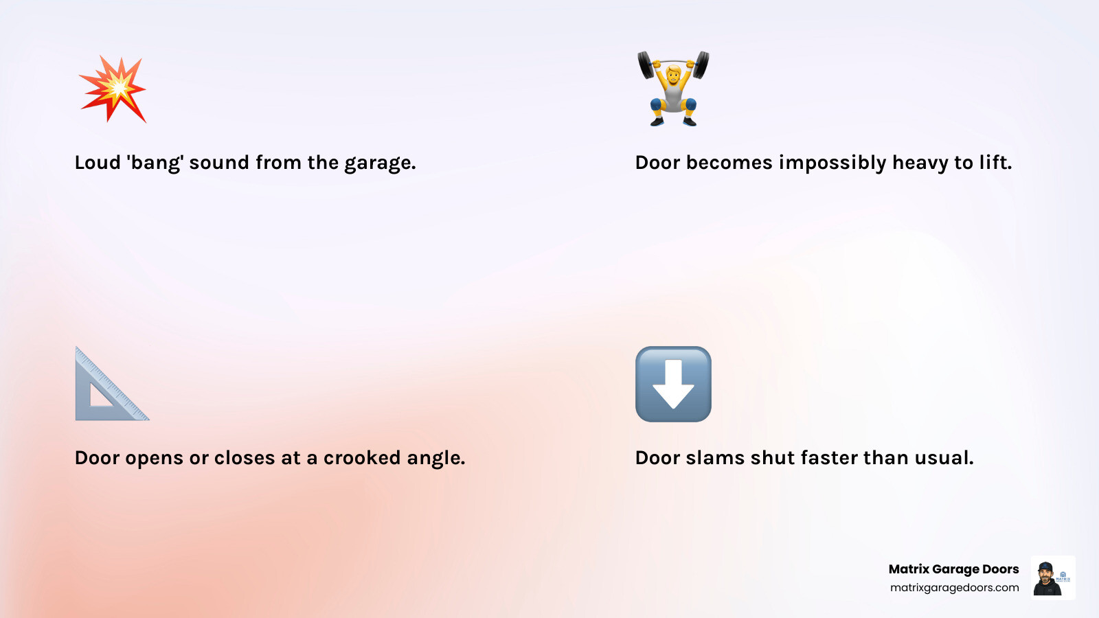 Infographic showing the warning signs of a broken garage door spring: a large "BANG!" sound effect at the top, followed by illustrations of a broken spring with visible gaps in the coils, a garage door hanging at an uneven angle, a person struggling to manually lift a heavy door, and loose cables hanging from the door system, with text labels for each sign - Garage door spring replacement infographic 4_facts_emoji_light-gradient