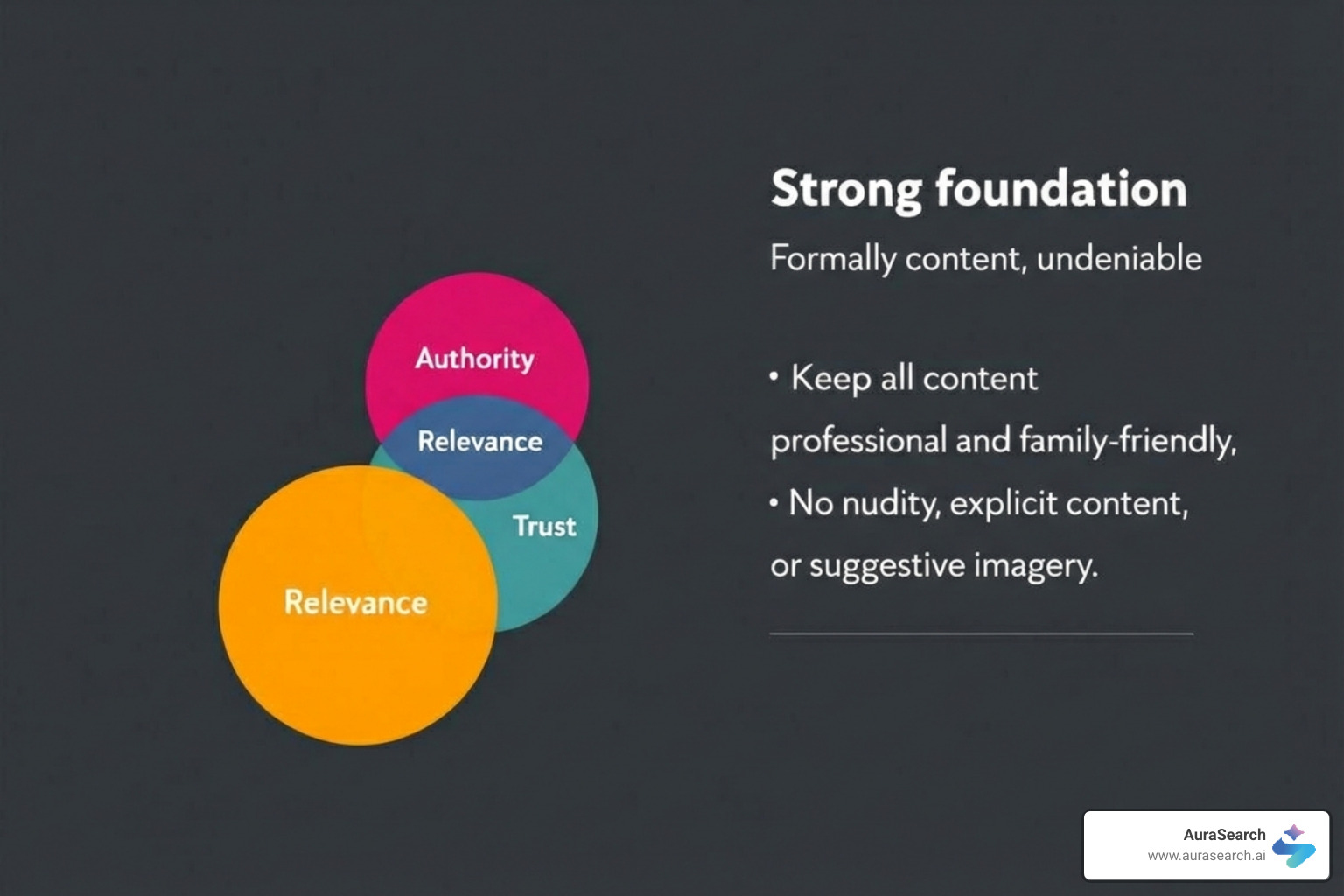 illustrating ChatGPT's key ranking pillars: Authority, Relevance, and Trust - Optimize for ChatGPT