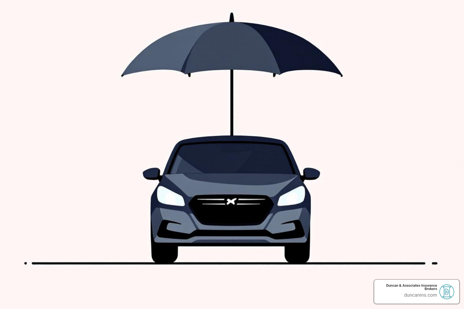 Car shielded by umbrella - Auto insurance Washington state