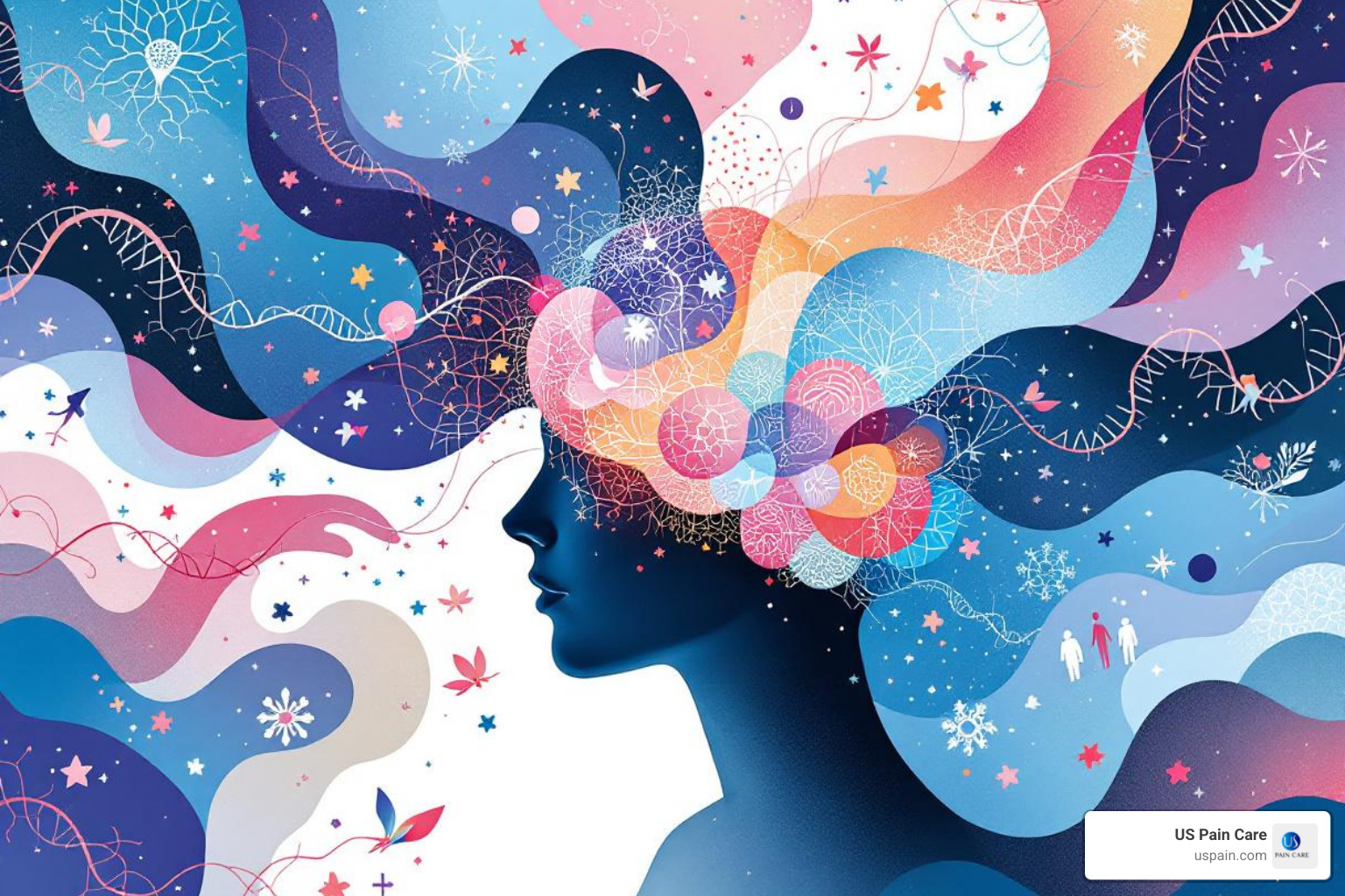 infographic showing biological, psychological, and social factors influencing mental health - depression