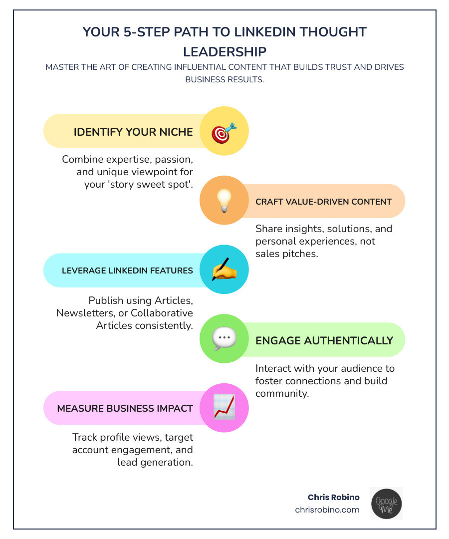 infographic showing the thought leadership content creation process: 1. Identify your story sweet spot (expertise + passion + unique viewpoint), 2. Create value-driven content with personal insights and data, 3. Publish consistently on LinkedIn (Articles, Newsletters, Collaborative Articles), 4. Engage authentically with your audience, 5. Track business metrics (profile views, engagement from target accounts, lead generation) - thought leadership articles linkedin infographic infographic-line-5-steps-colors