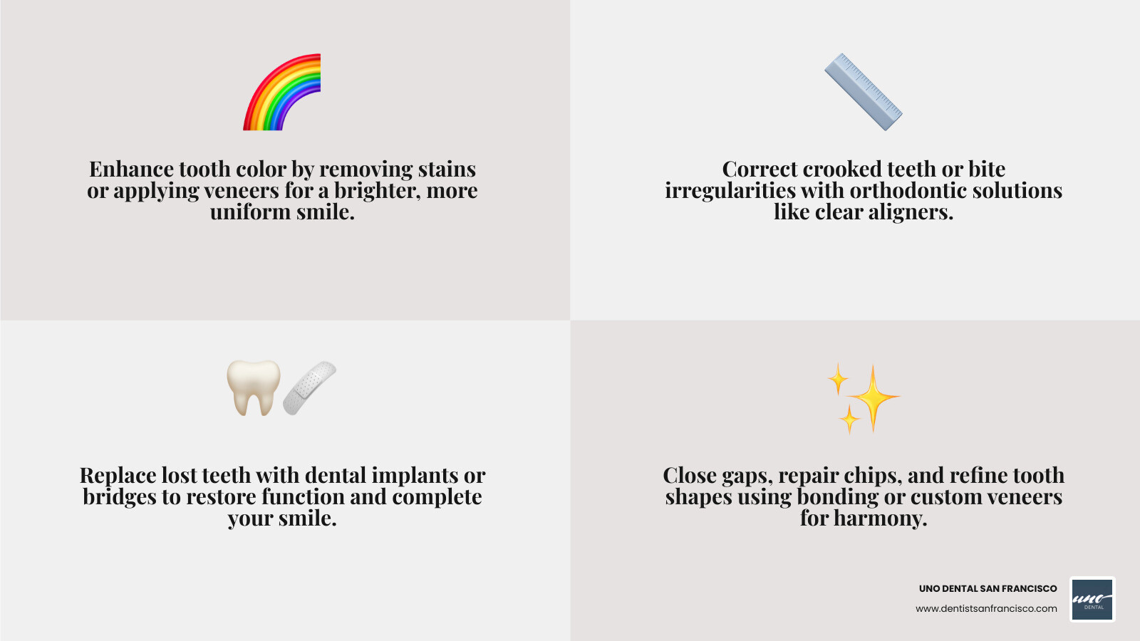 Infographic showing the key components of a smile makeover: tooth color (whitening, veneers), tooth alignment (Invisalign, braces), spacing correction (bonding, veneers, implants), missing teeth replacement (implants, bridges), gum reshaping (contouring), and bite function (orthodontics, crowns) - San Francisco smile makeover infographic 4_facts_emoji_grey Infographic showing the key components of a smile makeover: tooth color (whitening, veneers), tooth alignment (Invisalign, braces), spacing correction (bonding, veneers, implants), missing teeth replacement (implants, bridges), gum reshaping (contouring), and bite function (orthodontics, crowns) - San Francisco smile makeover infographic 4_facts_emoji_grey