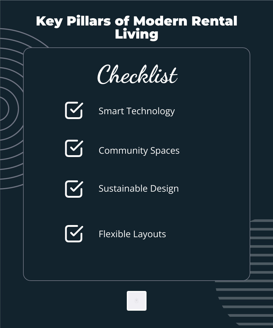 Key pillars of modern rental living: Smart Technology, Community Spaces, Sustainable Design, and Flexible Layouts - modern rental properties infographic checklist-dark-blue