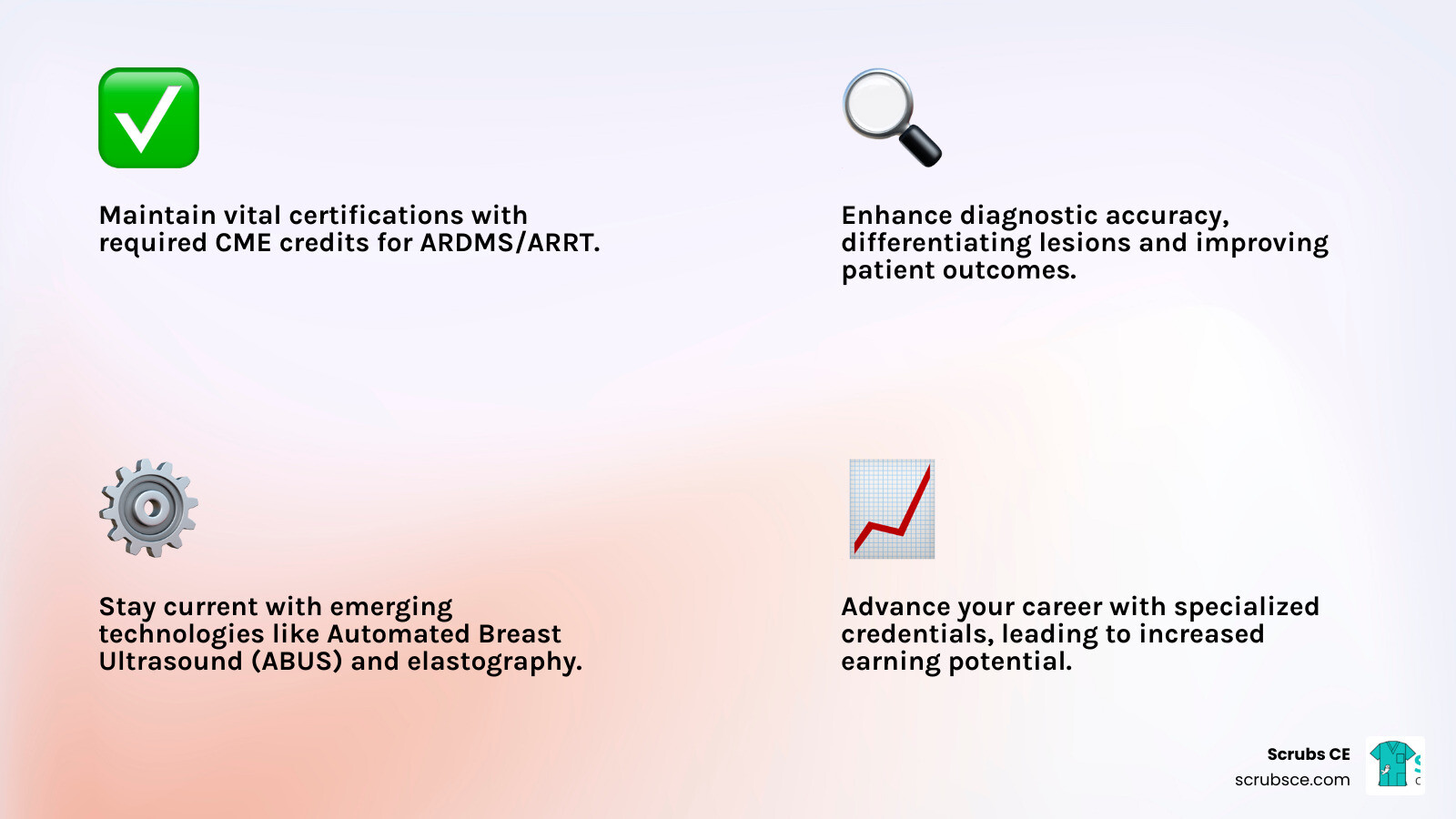 Infographic showing 5 key benefits of breast ultrasound CE: 1. Maintain ARDMS/ARRT certification with approved CME credits, 2. Enhance diagnostic accuracy in differentiating benign vs malignant lesions, 3. Stay current with emerging technologies like elastography and automated ultrasound, 4. Advance your career with specialized credentials and increased earning potential, 5. Improve patient outcomes through evidence-based imaging techniques - breast ultrasound CE infographic 4_facts_emoji_light-gradient Infographic showing 5 key benefits of breast ultrasound CE: 1. Maintain ARDMS/ARRT certification with approved CME credits, 2. Enhance diagnostic accuracy in differentiating benign vs malignant lesions, 3. Stay current with emerging technologies like elastography and automated ultrasound, 4. Advance your career with specialized credentials and increased earning potential, 5. Improve patient outcomes through evidence-based imaging techniques - breast ultrasound CE infographic 4_facts_emoji_light-gradient