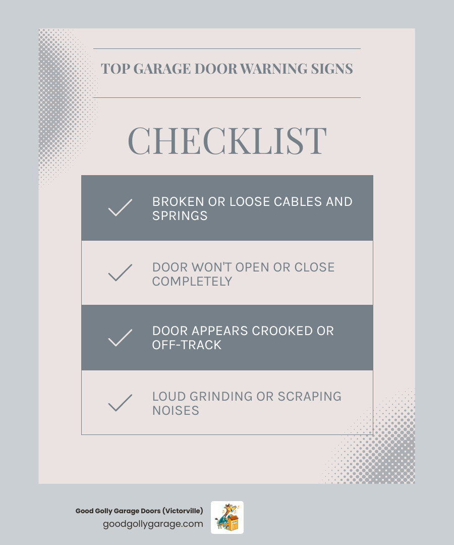 Infographic showing the 5 key signs your garage door needs professional service: 1) Door won't open or close completely, 2) Loud grinding or scraping noises during operation, 3) Door appears crooked or off-track, 4) Broken or loose cables and springs, 5) Opener runs but door doesn't move - Good Golly Garage Doors Company in Running Springs CA infographic checklist-light-blue-grey