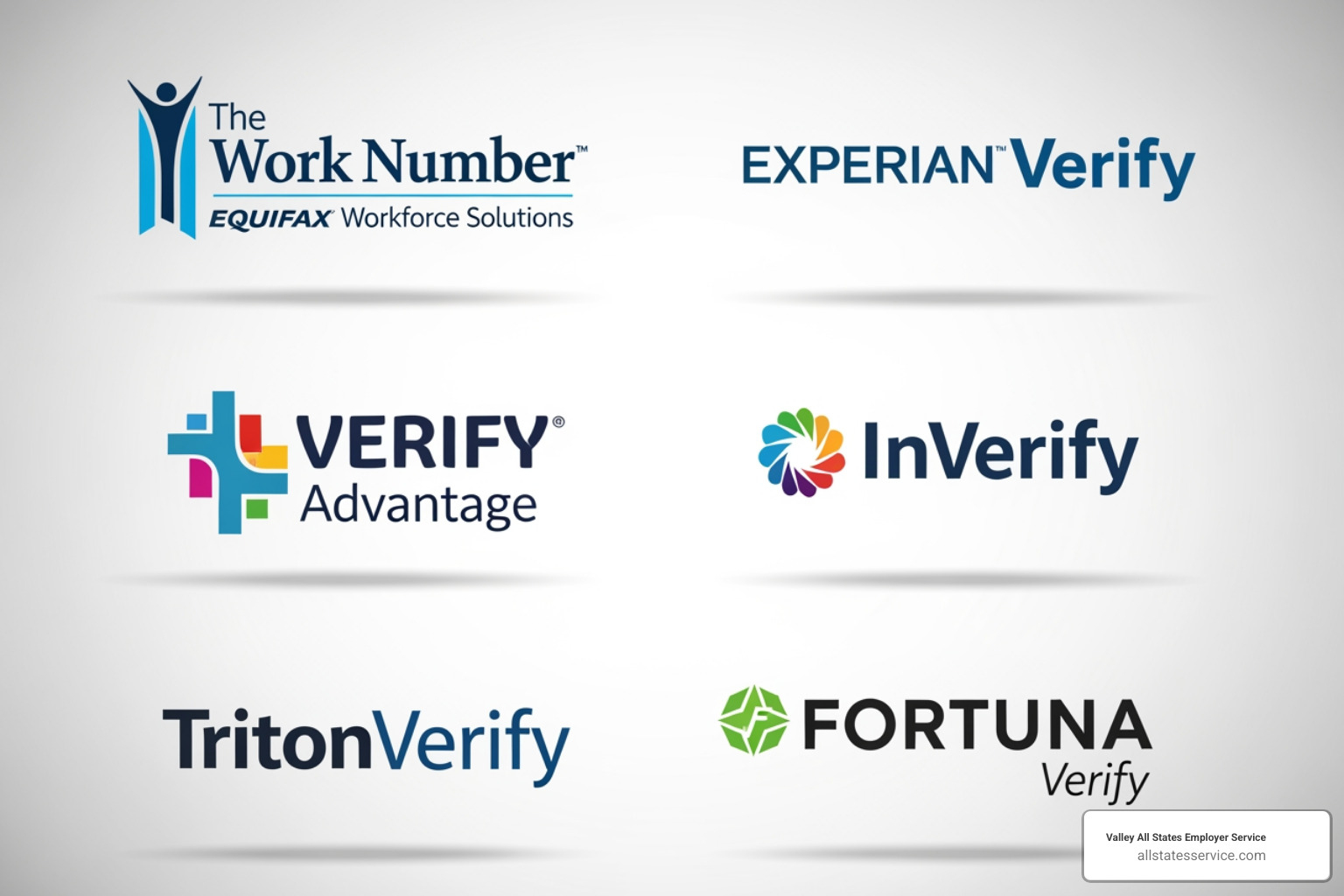 logos of different verification services like The Work Number and Experian - Employment verification service