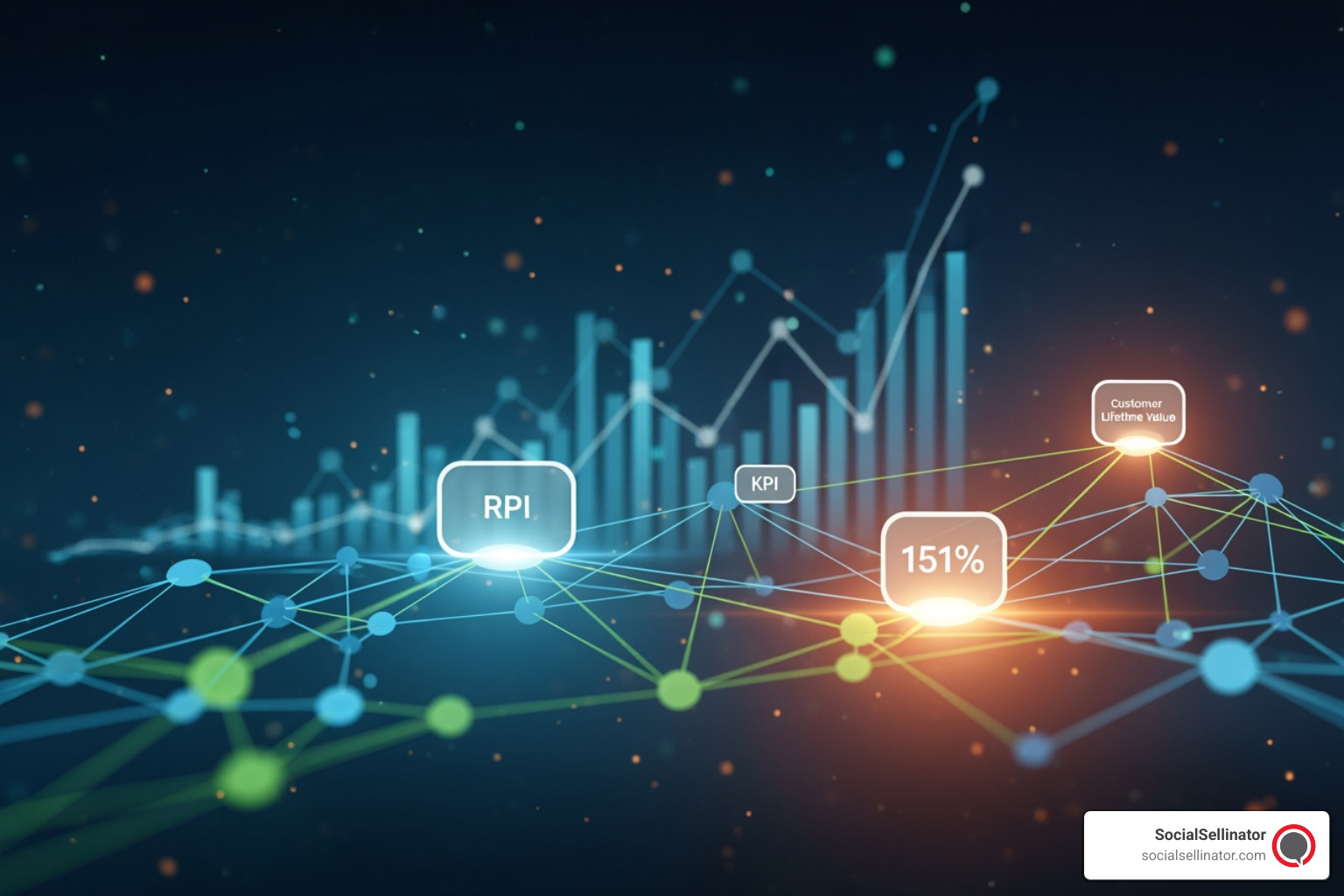 Graph contrasting results-driven performance marketing with a traditional billboard advertisement - Performance marketing analytics