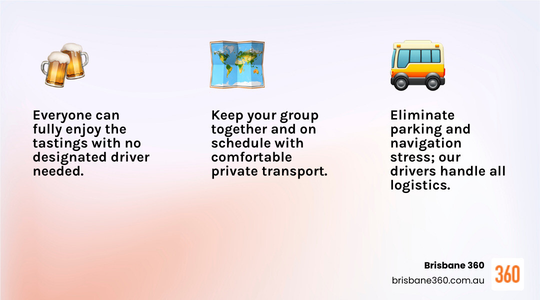infographic showing benefits of brewery tour bus vs self-driving, rideshare, and public transport - brewery tour bus infographic 3_facts_emoji_light-gradient