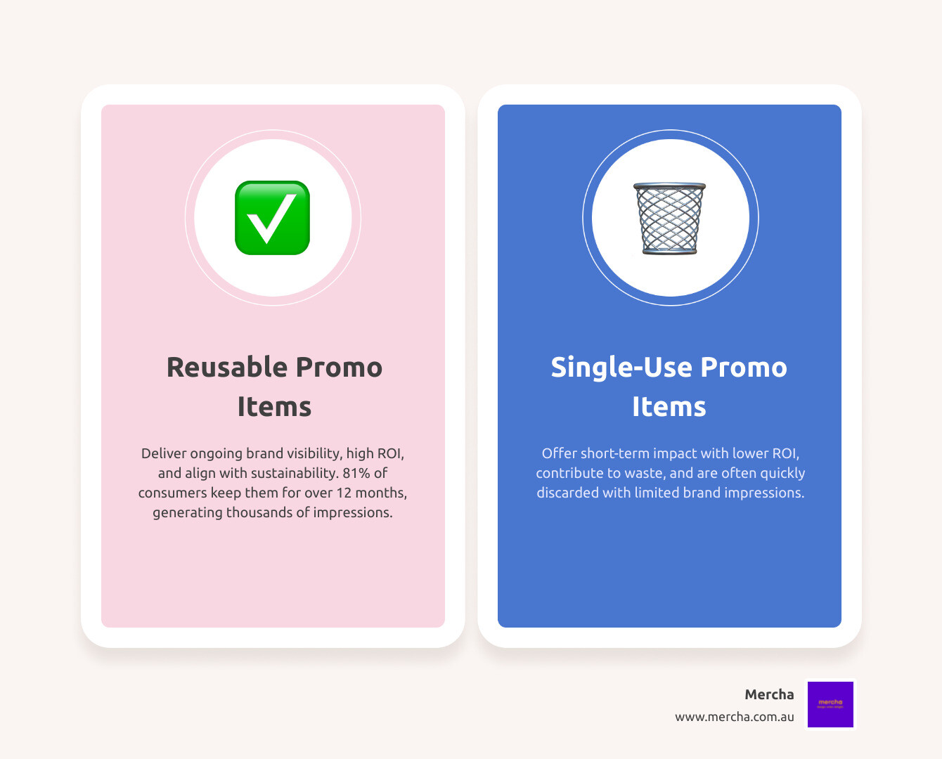 Infographic explaining the lifecycle and benefits of reusable promo items vs. single-use items - Reusable promotional items infographic comparison-2-items-casual Infographic explaining the lifecycle and benefits of reusable promo items vs. single-use items - Reusable promotional items infographic comparison-2-items-casual