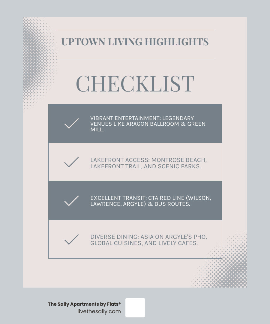 Infographic showing key highlights of Uptown living: Entertainment venues including Aragon Ballroom and Green Mill, Lakefront access to Montrose Beach and trails, Transit connectivity via CTA Red Line and multiple bus routes, and Dining diversity from Vietnamese pho to Ethiopian cuisine - apartment uptown chicago infographic checklist-light-blue-grey