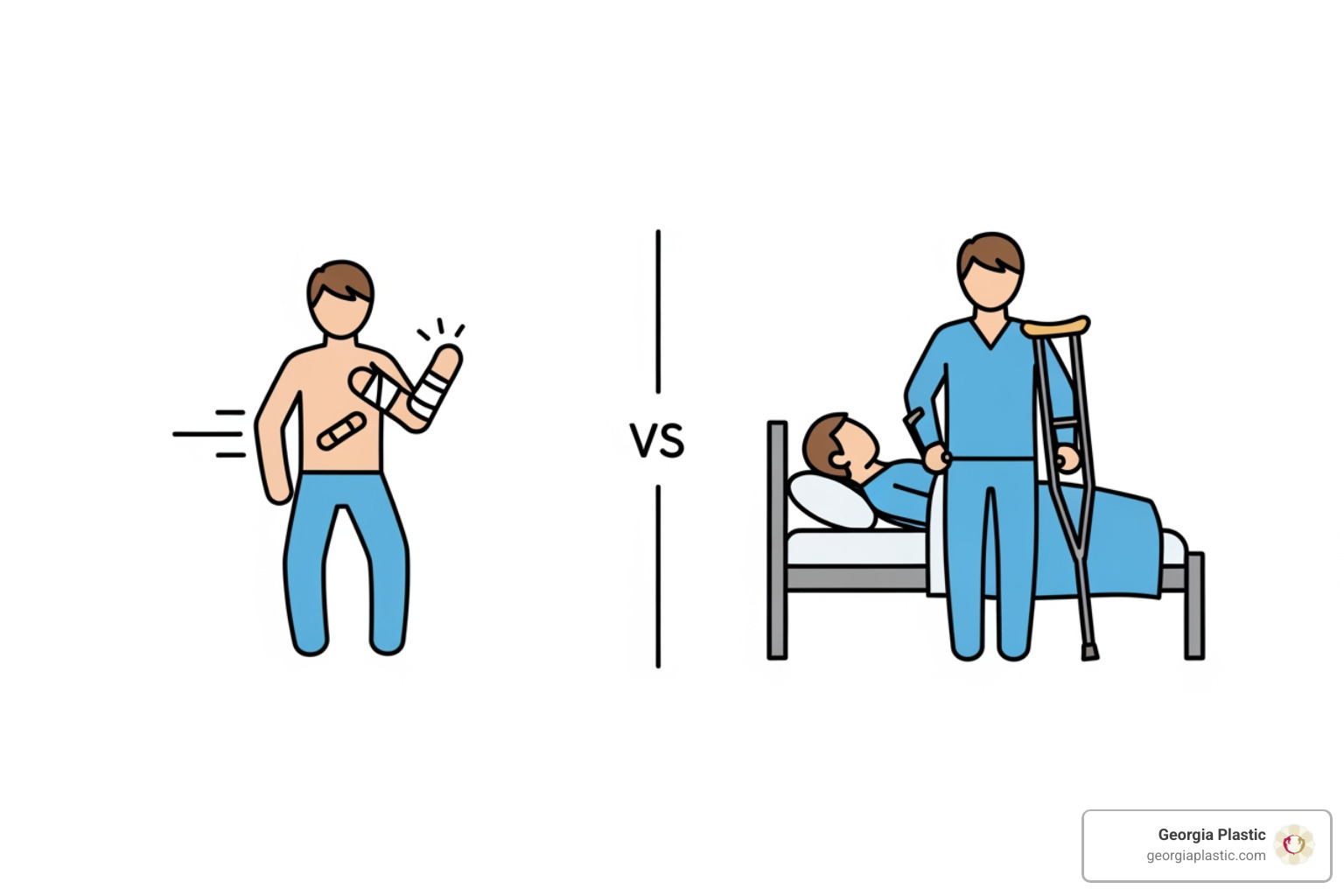 side-by-side comparison of recovery icons for non-surgical vs. surgical procedures - Non-surgical butt augmentation side-by-side comparison of recovery icons for non-surgical vs. surgical procedures - Non-surgical butt augmentation