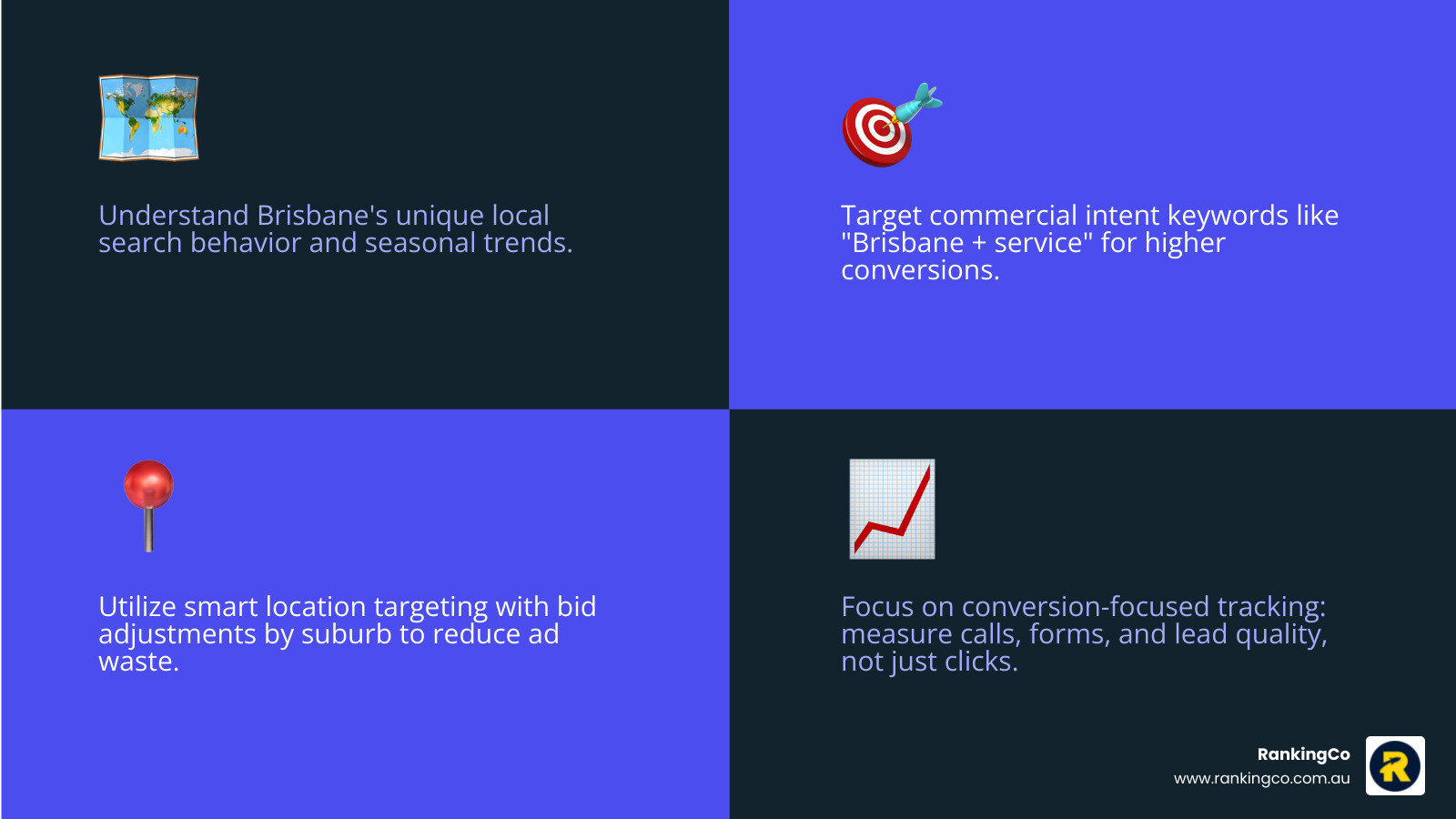 Infographic showing key elements of successful PPC campaigns in Brisbane - PPC experts Brisbane infographic 4_facts_emoji_blue Infographic showing key elements of successful PPC campaigns in Brisbane - PPC experts Brisbane infographic 4_facts_emoji_blue