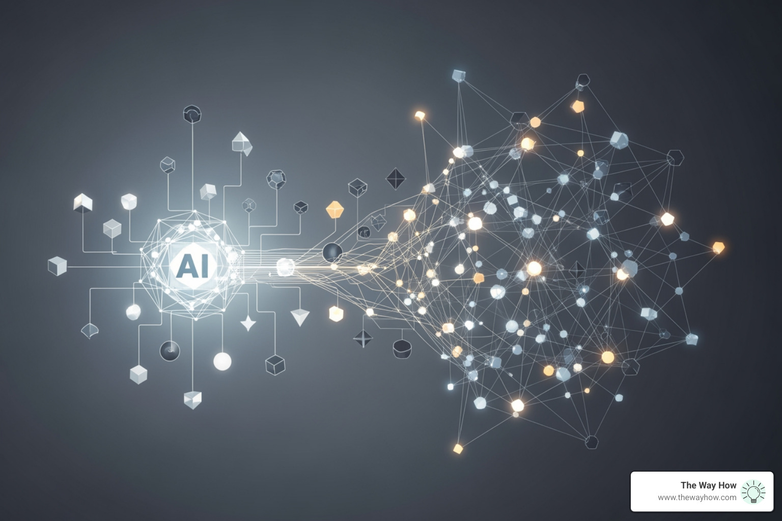 AI sorting and connecting data points from different channels - Marketing analytics solutions AI sorting and connecting data points from different channels - Marketing analytics solutions