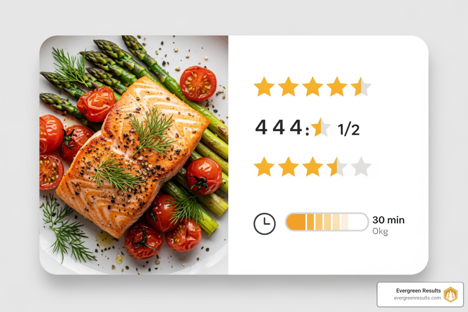 recipe rich snippet - SEO for food companies