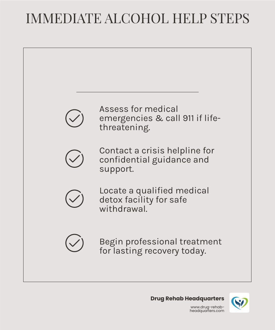 infographic showing 5 immediate steps: 1. Assess the situation for medical emergencies, 2. Call 911 if life-threatening symptoms present, 3. Contact a crisis helpline for guidance, 4. Locate a medical detox facility, 5. Begin professional treatment today - immediate alcohol help infographic checklist-light-beige