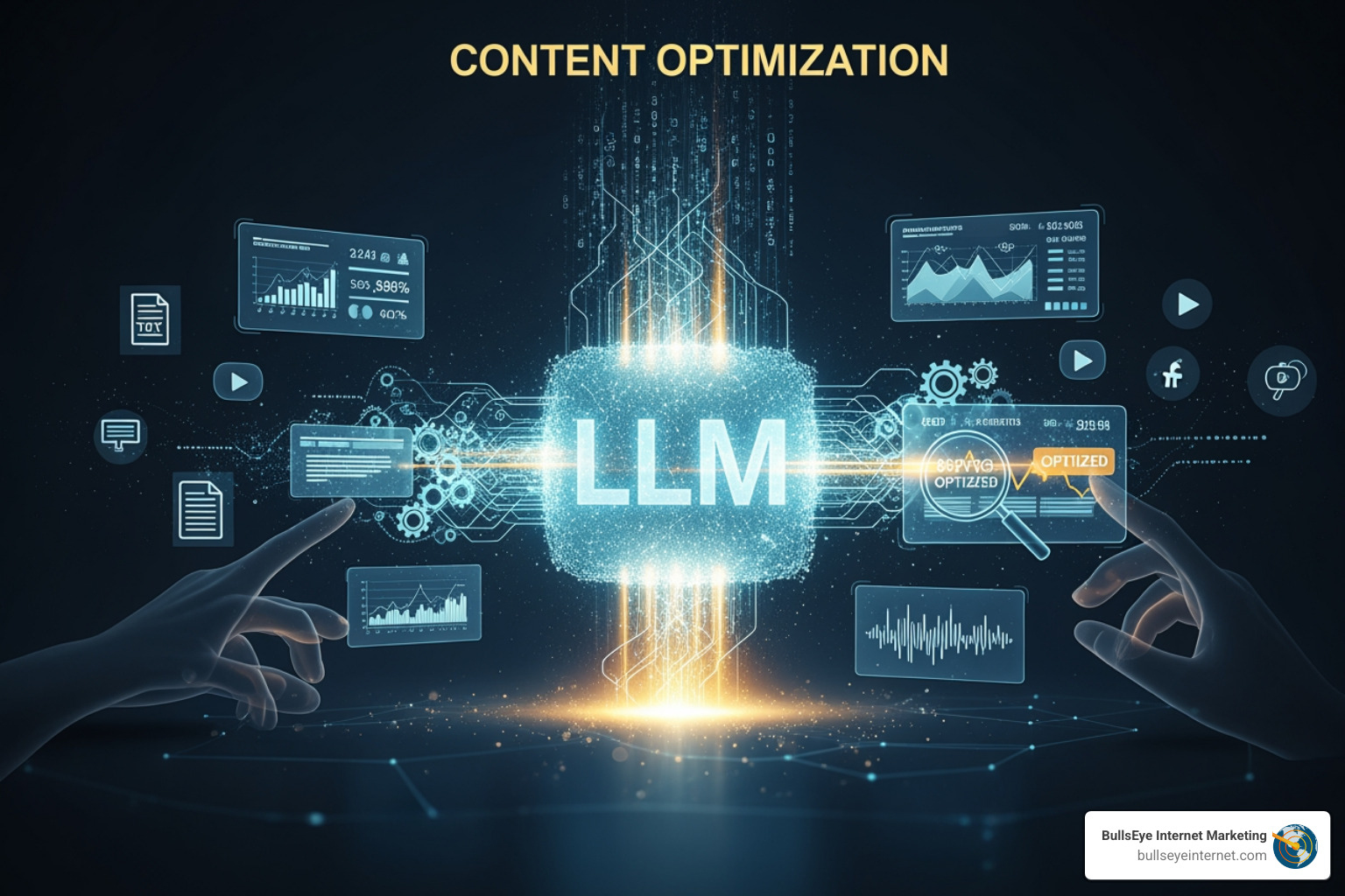 Well-structured article with callouts for headings, lists, and a summary box - LLM content optimization LLM content optimization with data visualizations and digital interface representing AI-driven search strategies.