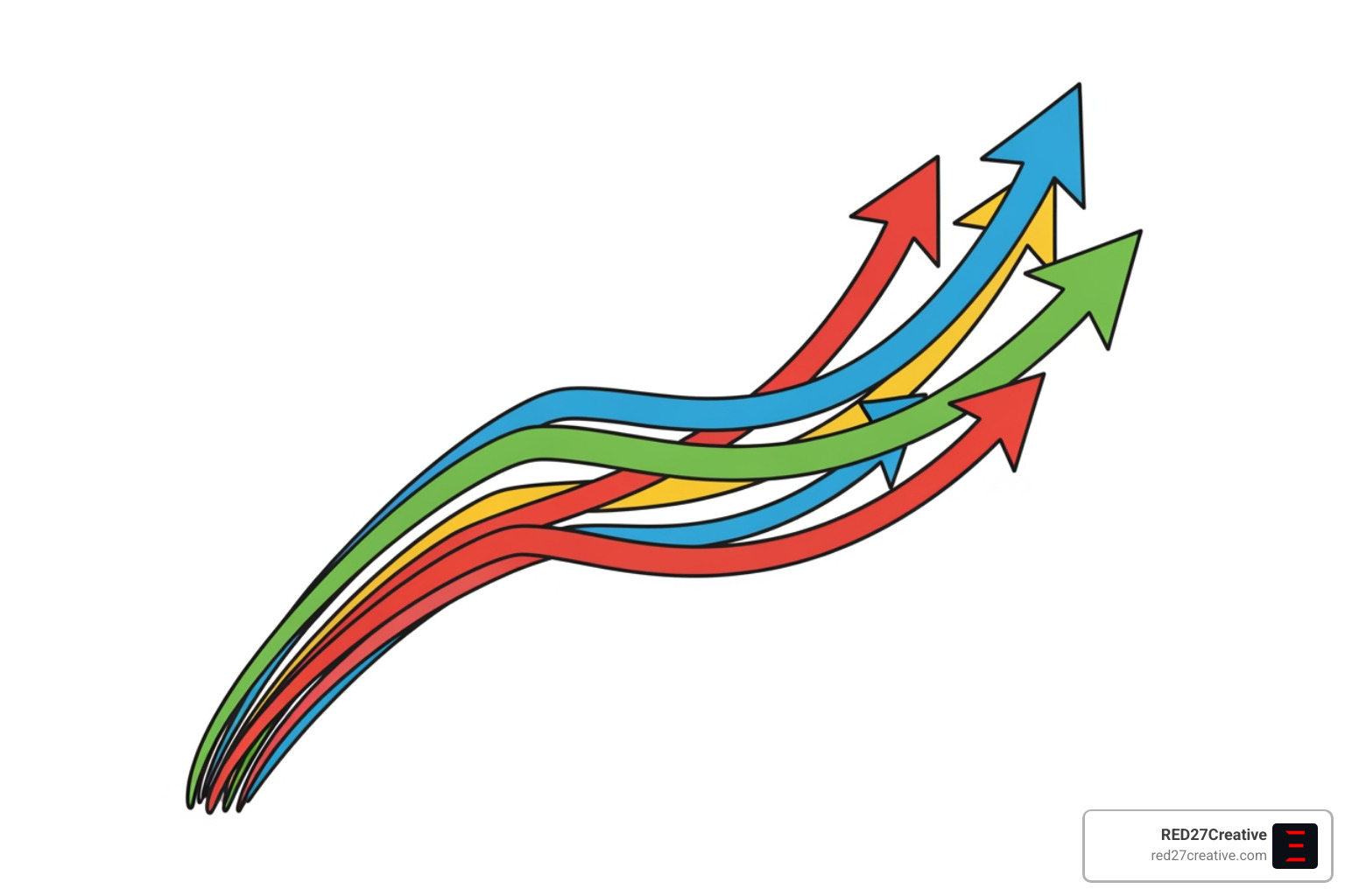 Graph illustrating ROI from strategic marketing partnerships, showing significant increases in revenue and market share over time due to collaborative efforts and shared resources - strategic marketing partner Graph illustrating ROI from strategic marketing partnerships, showing significant increases in revenue and market share over time due to collaborative efforts and shared resources - strategic marketing partner