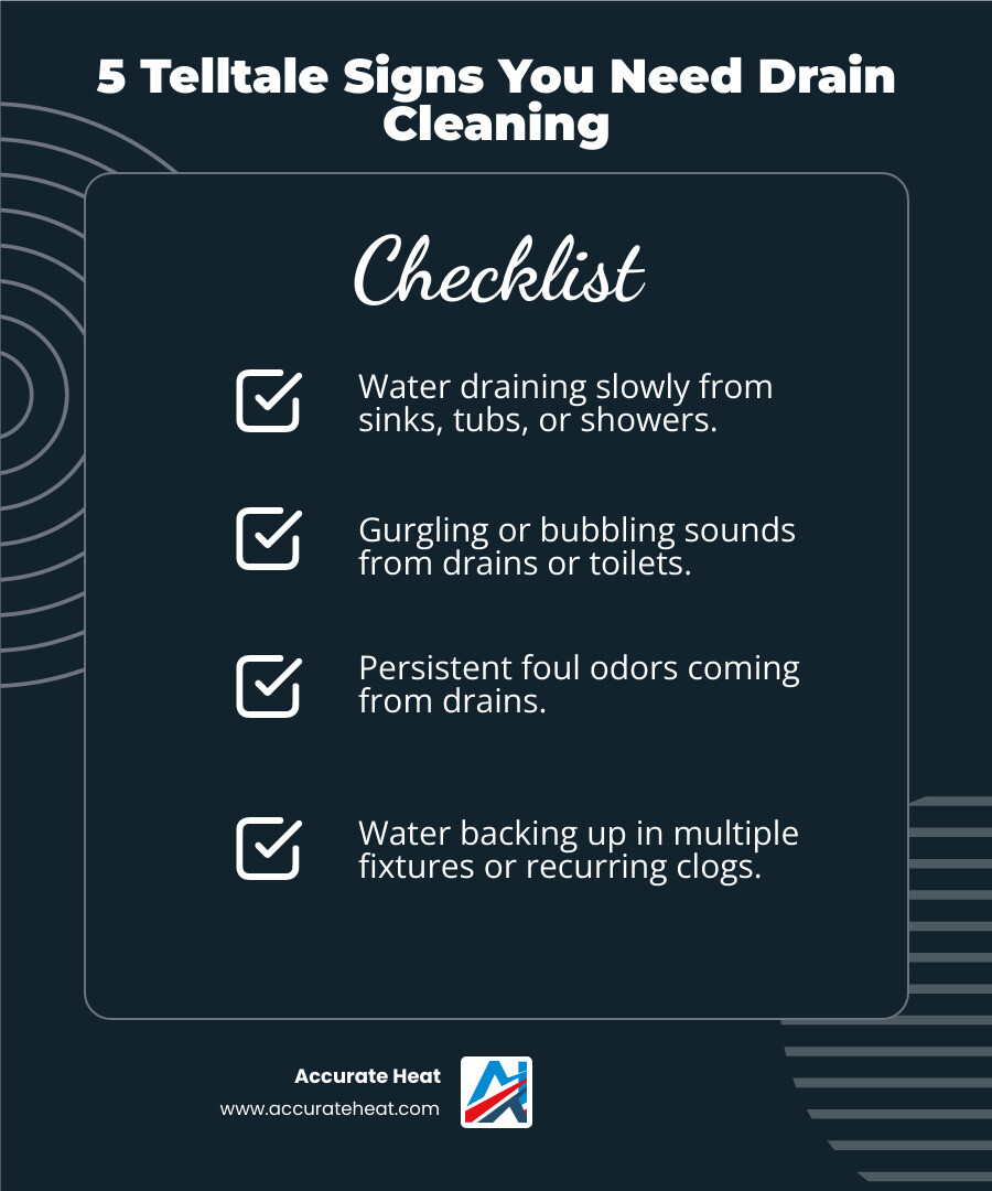 Infographic showing the 5 most common signs you need drain cleaning: 1. Water draining slowly from sinks, tubs, or showers. 2. Gurgling or bubbling sounds from drains or toilets. 3. Persistent foul odors coming from drains. 4. Water backing up in multiple fixtures. 5. Frequent or recurring clogs in the same drain. - drain cleaning services infographic checklist-dark-blue