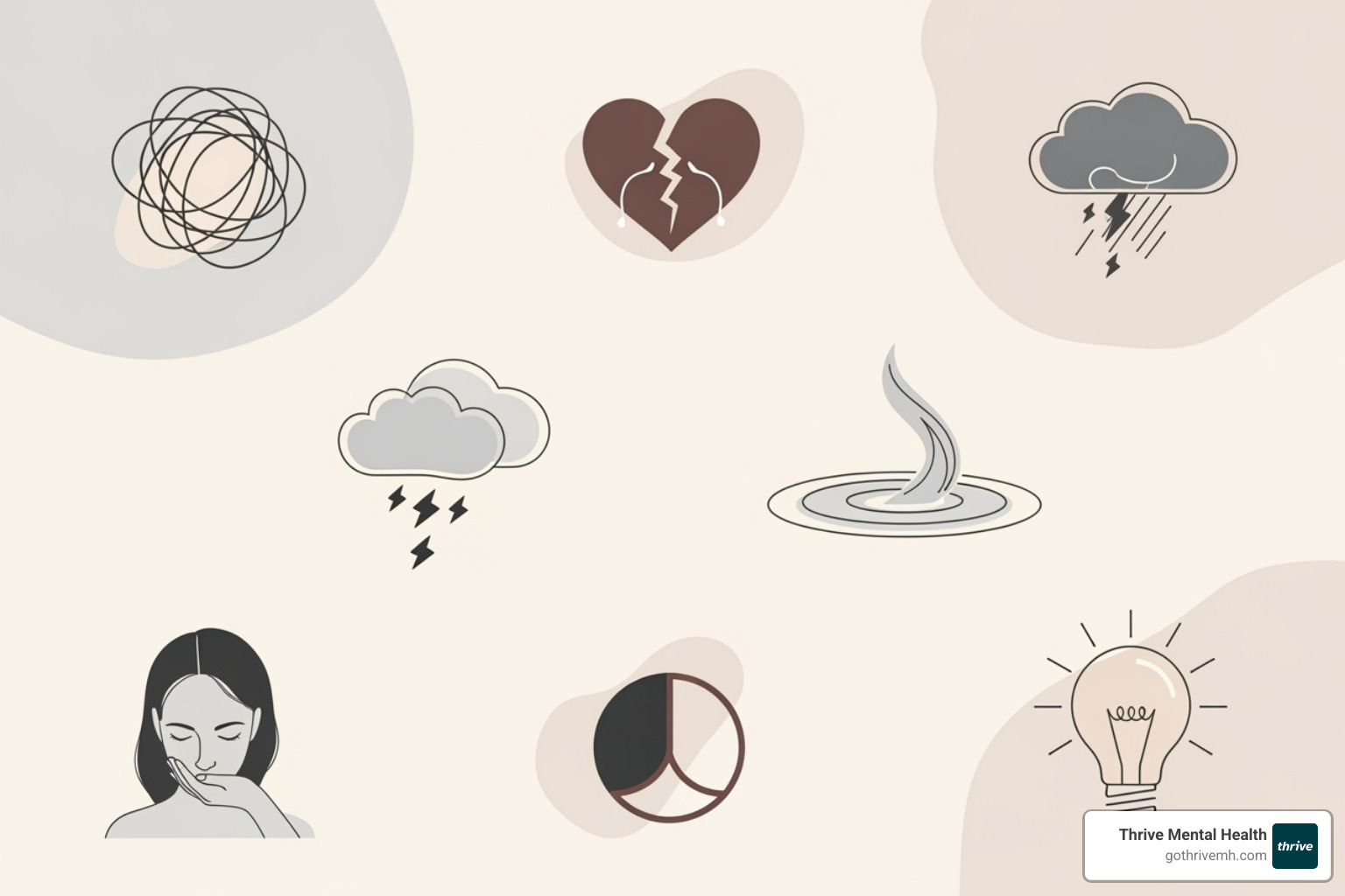 icons representing different categories of mental disorders - mental disorder illness