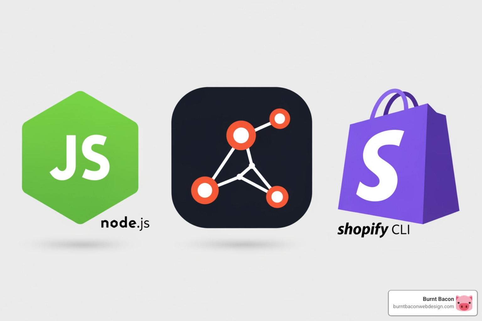 logos for Node.js, Git, and the Shopify CLI - Local Shopify development