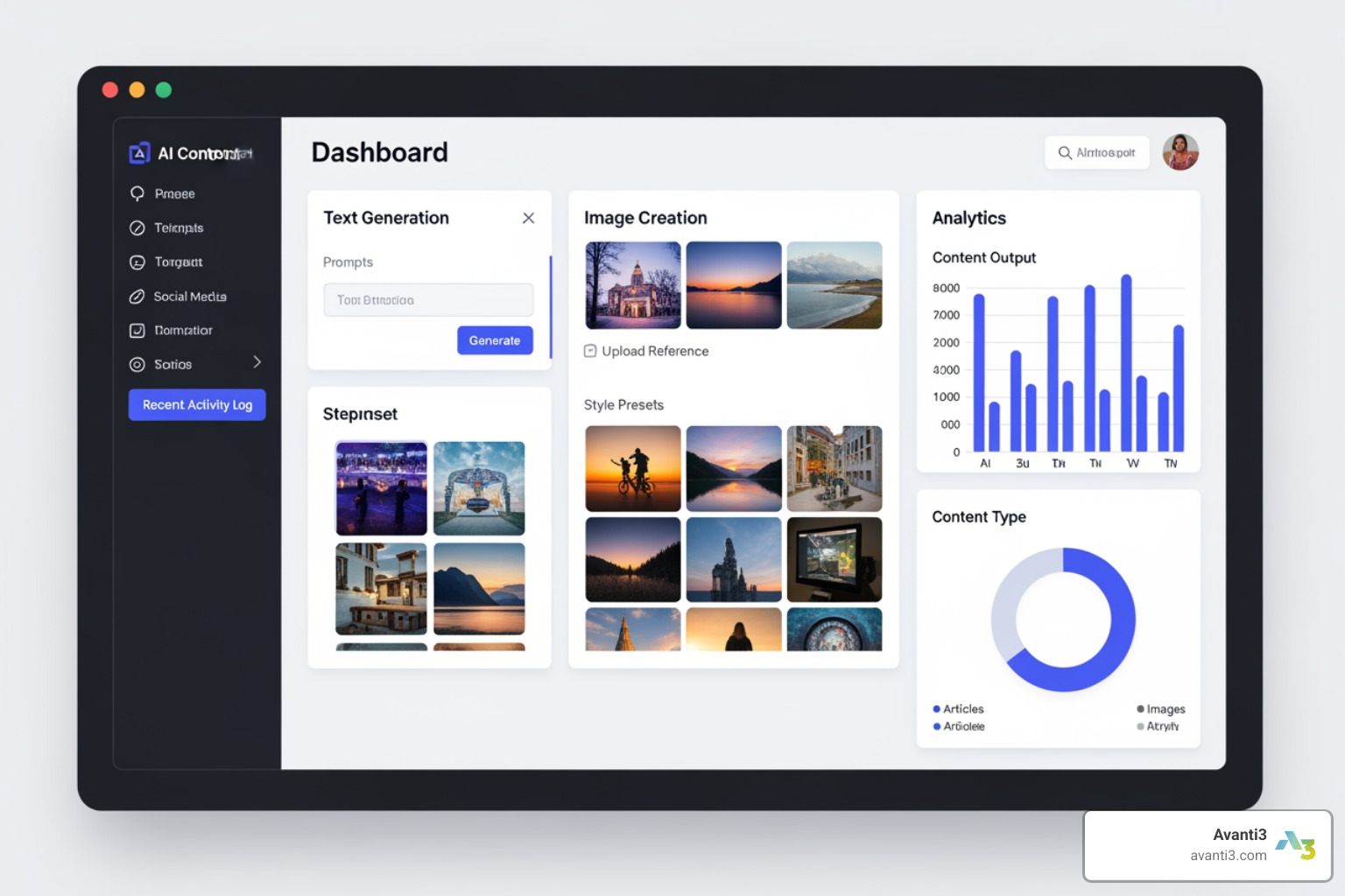 AI content generation tools dashboard - ai content generation tools