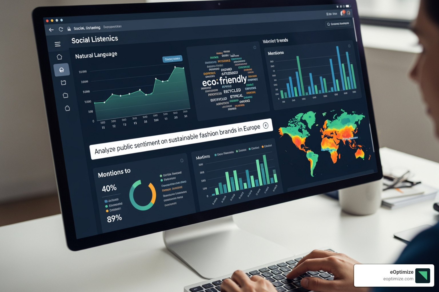 User typing a natural language query into a social listening tool - AI social listening