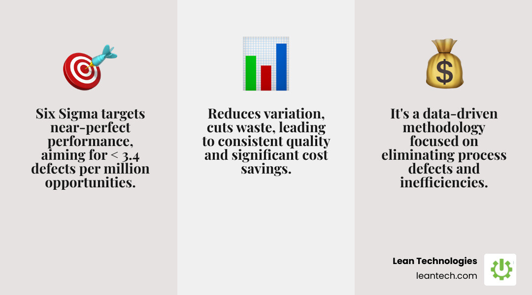 infographic showing the DMAIC cycle and how Six Sigma tools reduce process variation for consistent quality and lower costs - continuous improvement tools six sigma infographic 3_facts_emoji_grey