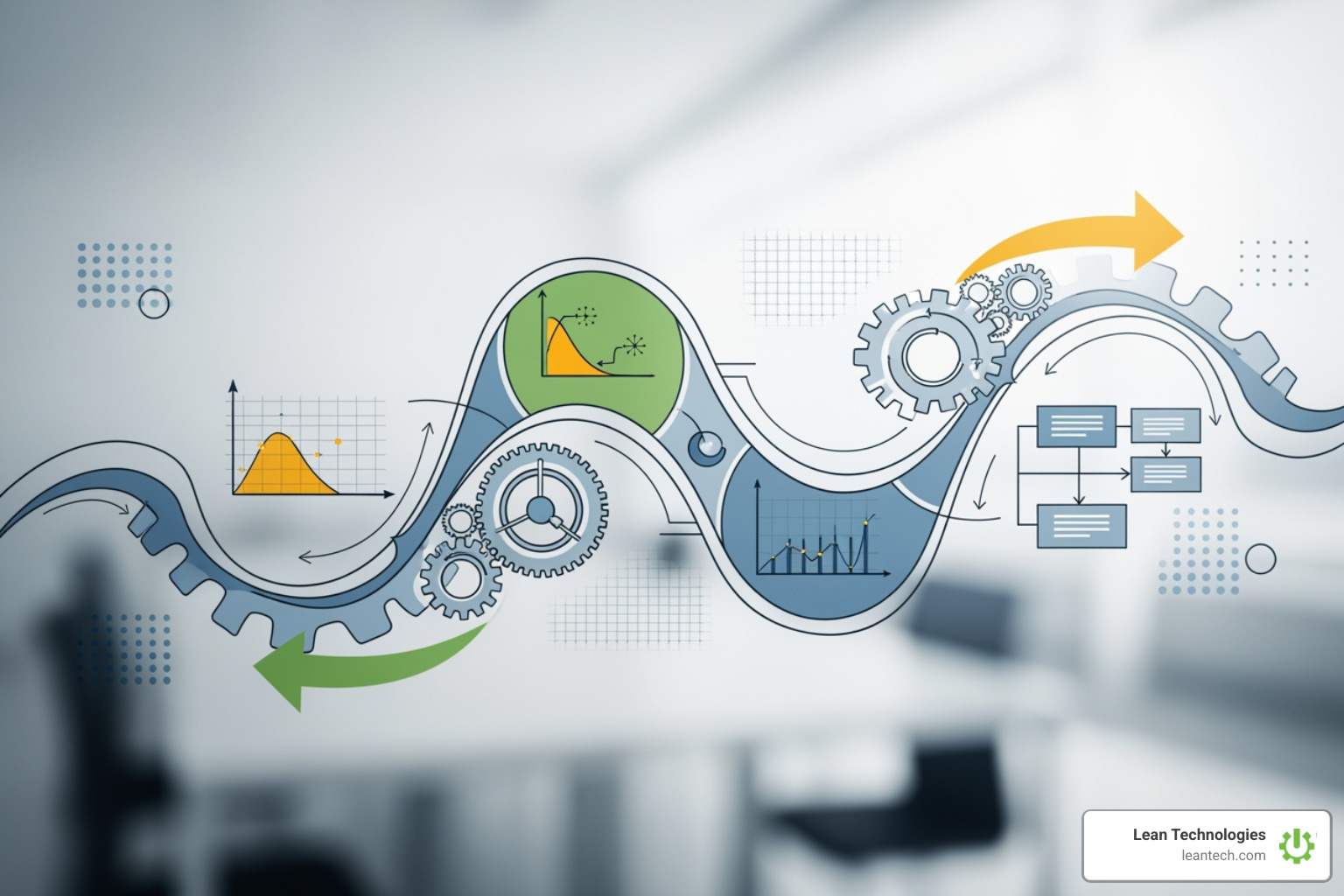 value stream map whiteboard - continuous improvement tools six sigma