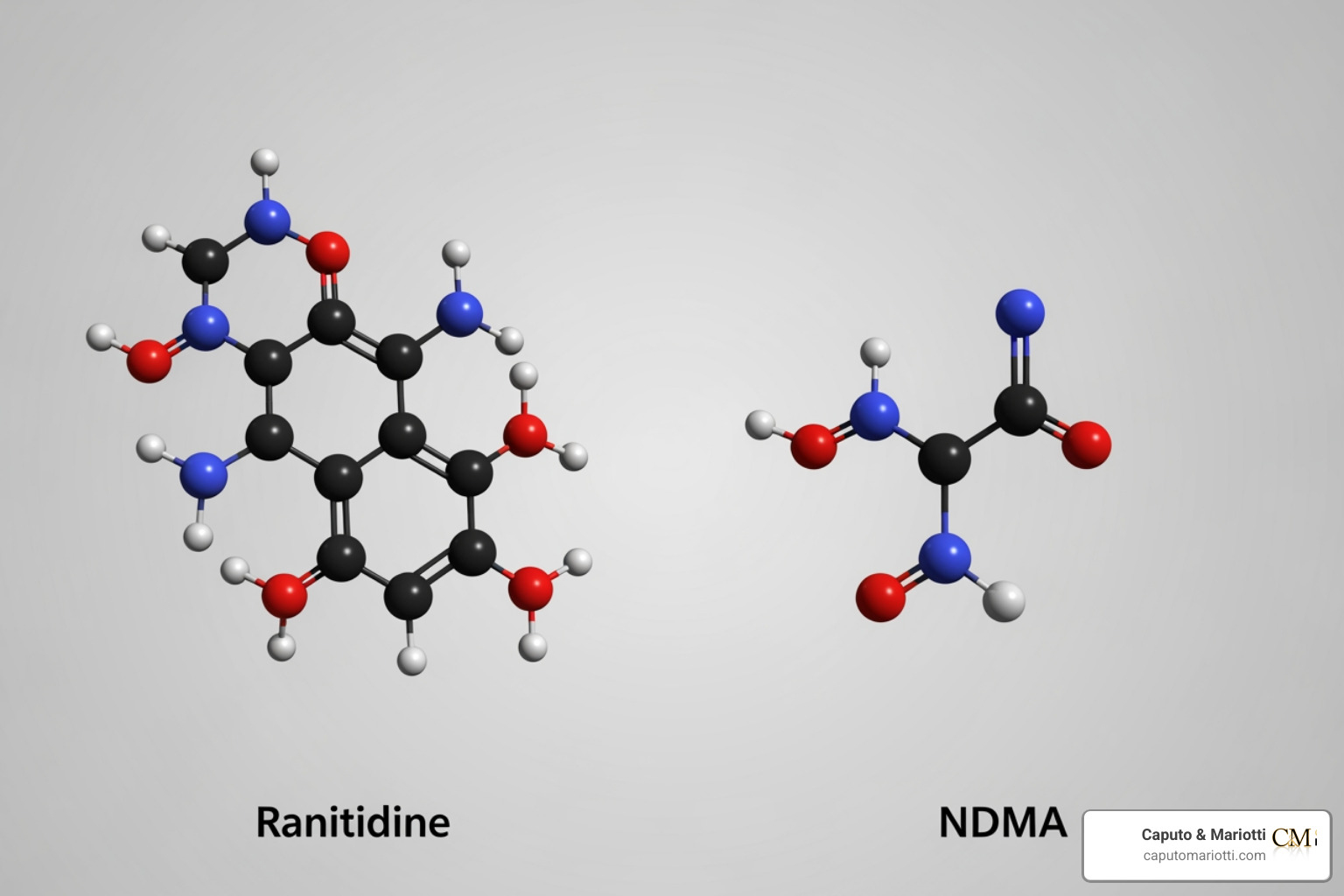 Molecular structure of Ranitidine and NDMA - latest update on zantac lawsuit Molecular structure of Ranitidine and NDMA - latest update on zantac lawsuit