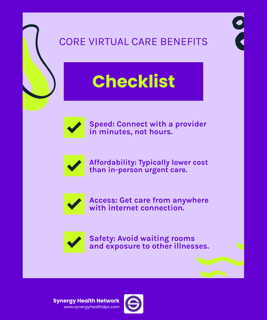 infographic showing three main benefits of virtual urgent care: speed, affordability, and access from anywhere. - Remote urgent care infographic checklist-fun-neon