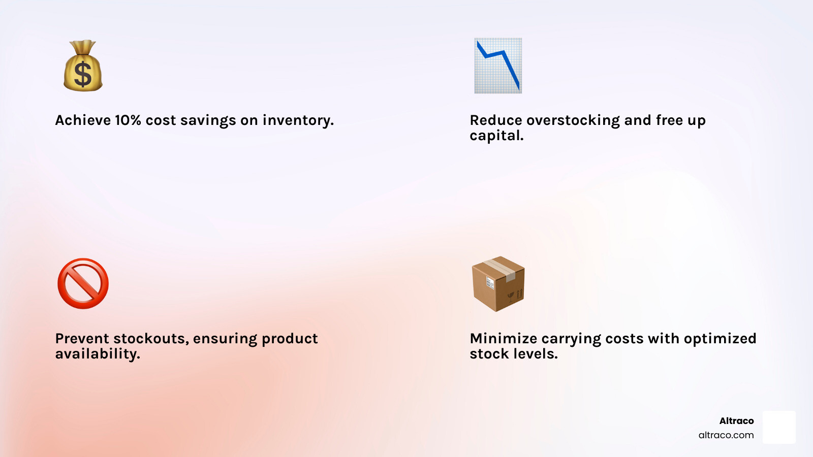 upward trends in profit and efficiency - advanced pos with inventory management infographic 4_facts_emoji_light-gradient