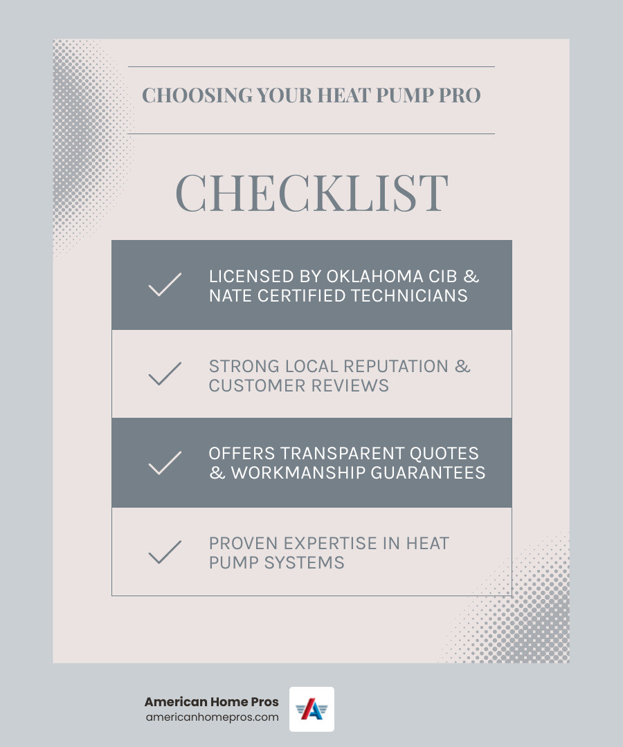 Infographic showing key qualities of a top heat pump installer including licensing, certifications, reviews, and service offerings - heat pump installation best in collinsville, ok infographic checklist-light-blue-grey
