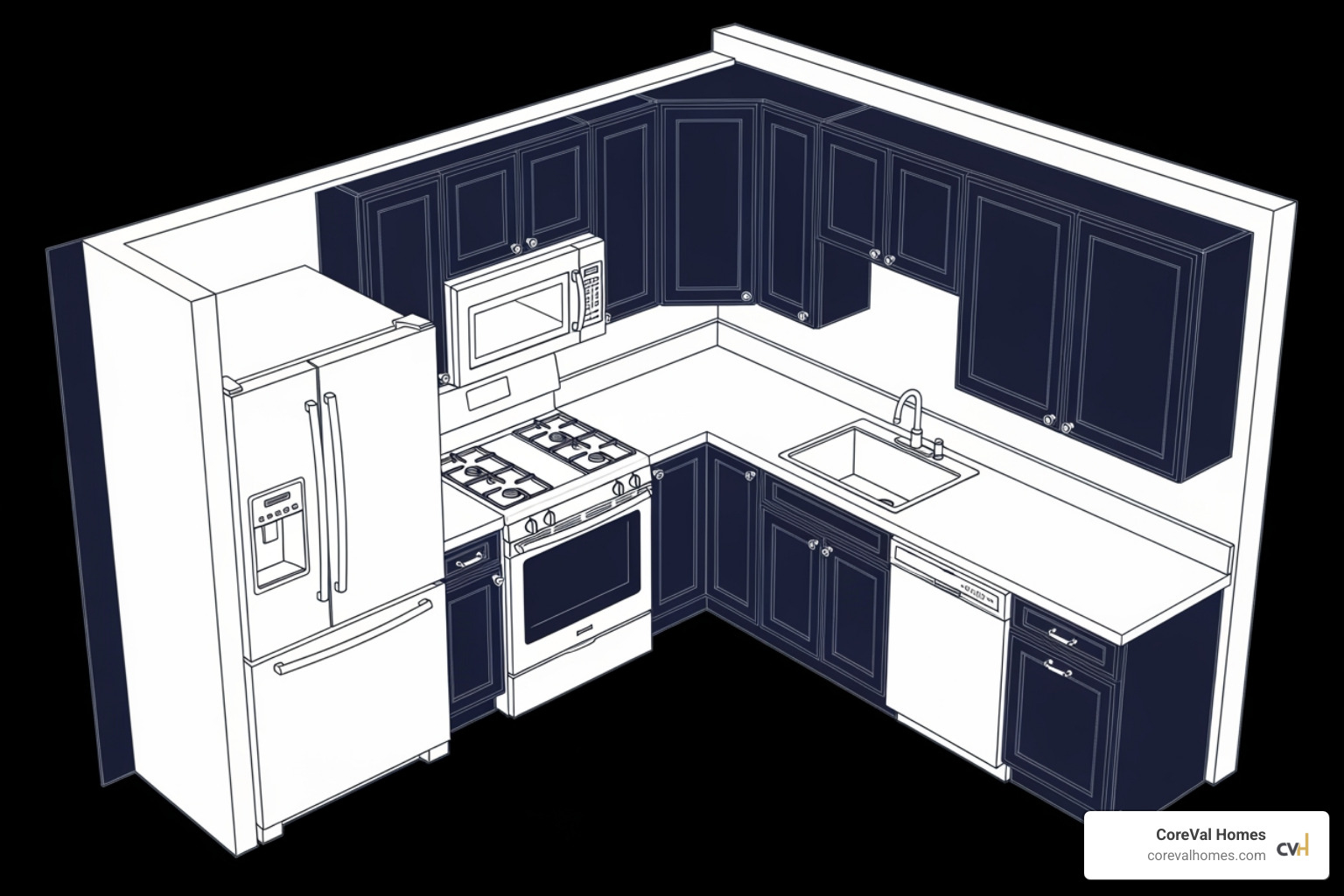 blueprint or 3D rendering of a standard 10x10 L-shaped kitchen layout - how much should a 10x10 kitchen remodel cost