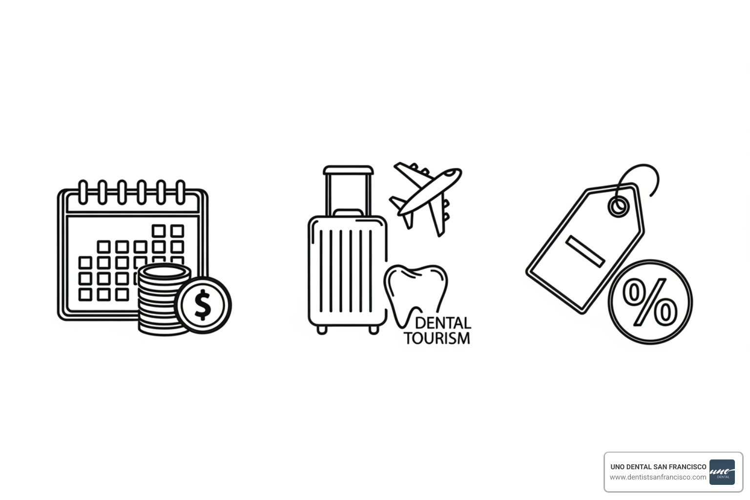 different financing option icons (payment plan, dental tourism, discount plan) - how can i get free dental implants different financing option icons (payment plan, dental tourism, discount plan) - how can i get free dental implants