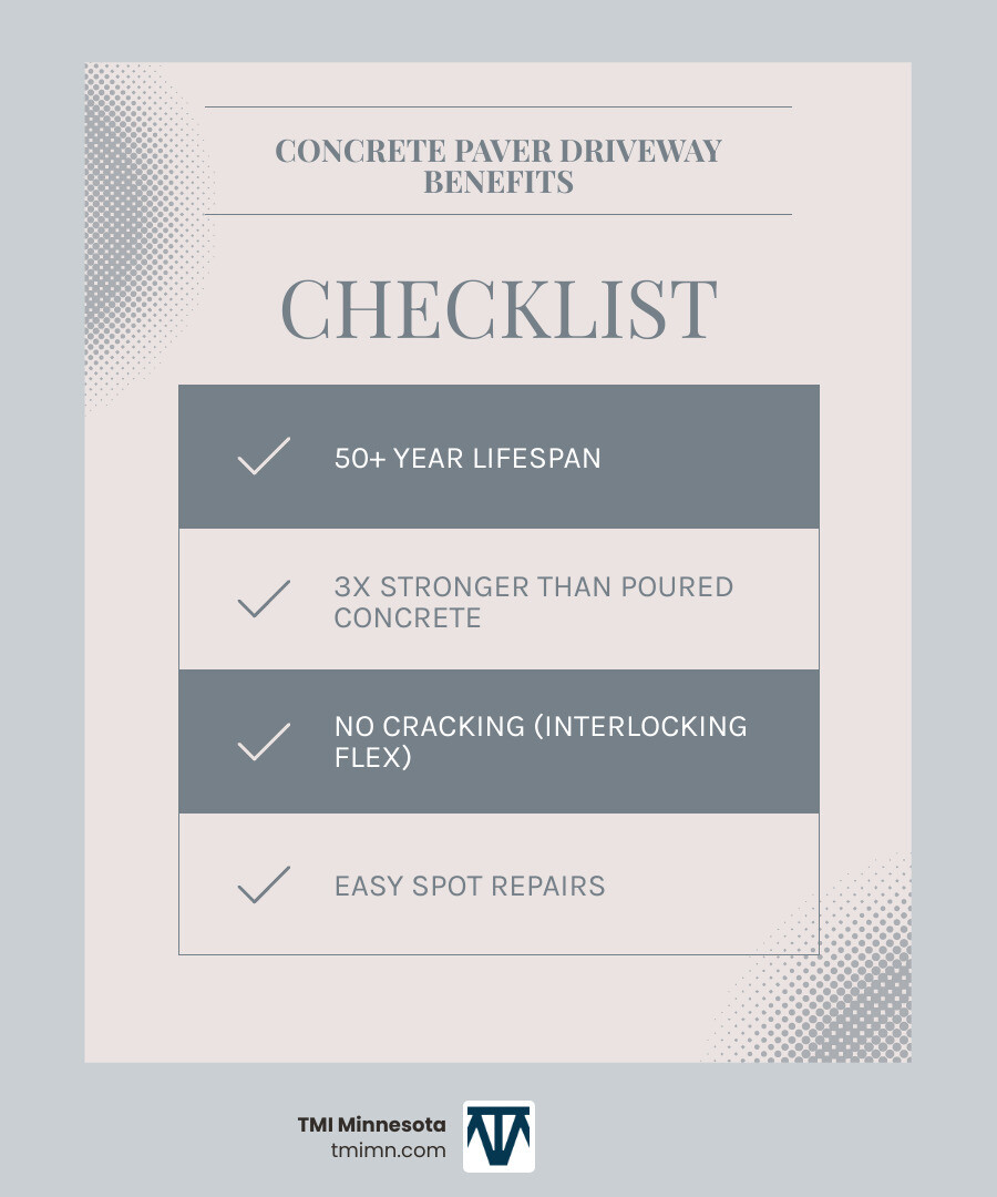 Concrete Pavers for Driveways: Your Path to a Perfect Entrance - Task ...
