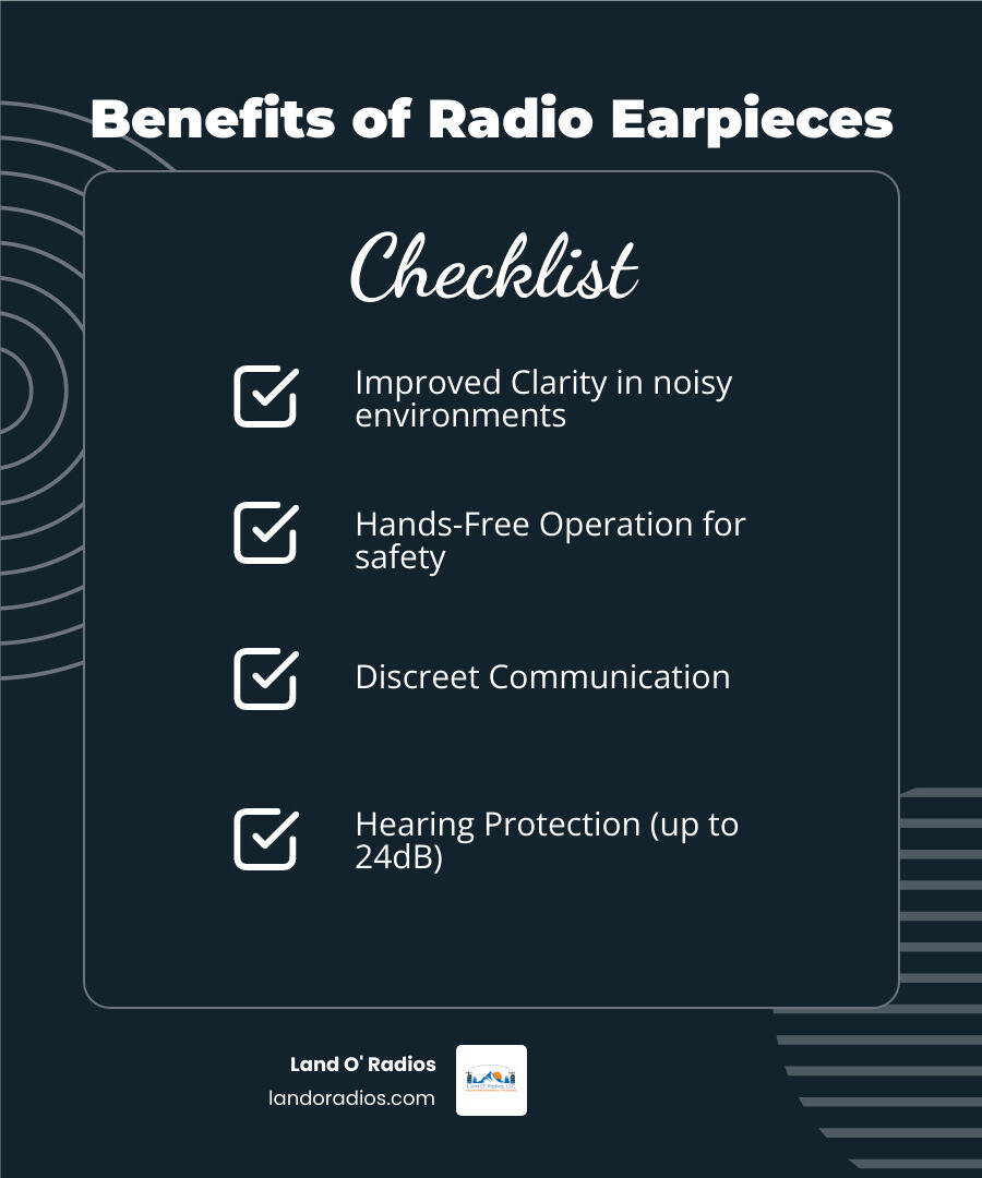 infographic showing benefits of radio earpieces including improved clarity in noisy environments, hands-free operation for safety, discreet communication for professional settings, hearing protection with noise reduction up to 24dB, and compatibility options for different connector types and radio brands - Earpieces for Radios infographic checklist-dark-blue
