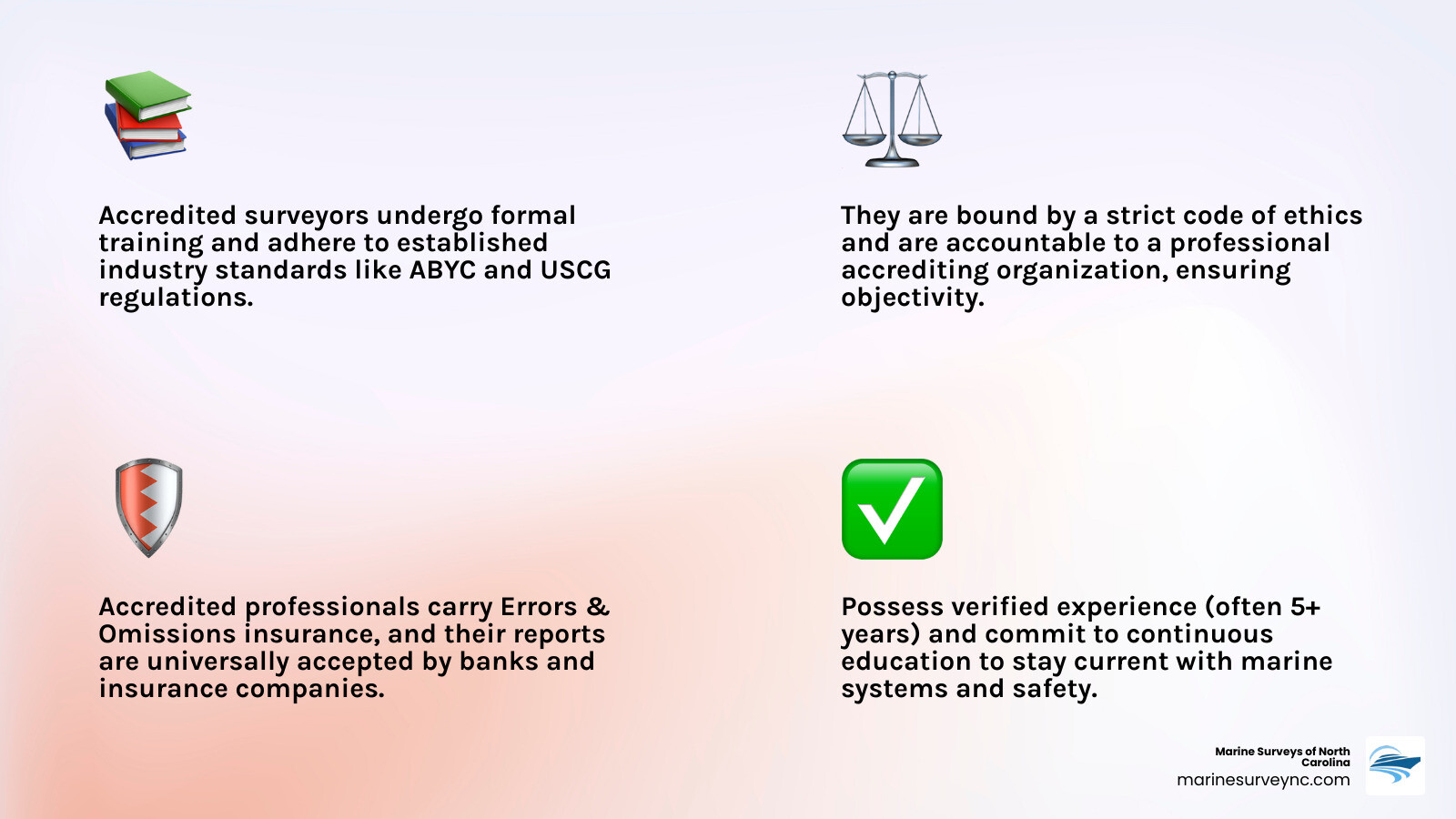 Infographic showing the comparison between an accredited marine surveyor (with verified experience, formal training, adherence to ABYC/USCG standards, professional liability insurance, detailed report accepted by insurers) and an unaccredited individual (no verified credentials, no accountability, no standardized reporting, no professional oversight) - accredited marine surveyor infographic 4_facts_emoji_light-gradient Infographic showing the comparison between an accredited marine surveyor (with verified experience, formal training, adherence to ABYC/USCG standards, professional liability insurance, detailed report accepted by insurers) and an unaccredited individual (no verified credentials, no accountability, no standardized reporting, no professional oversight) - accredited marine surveyor infographic 4_facts_emoji_light-gradient