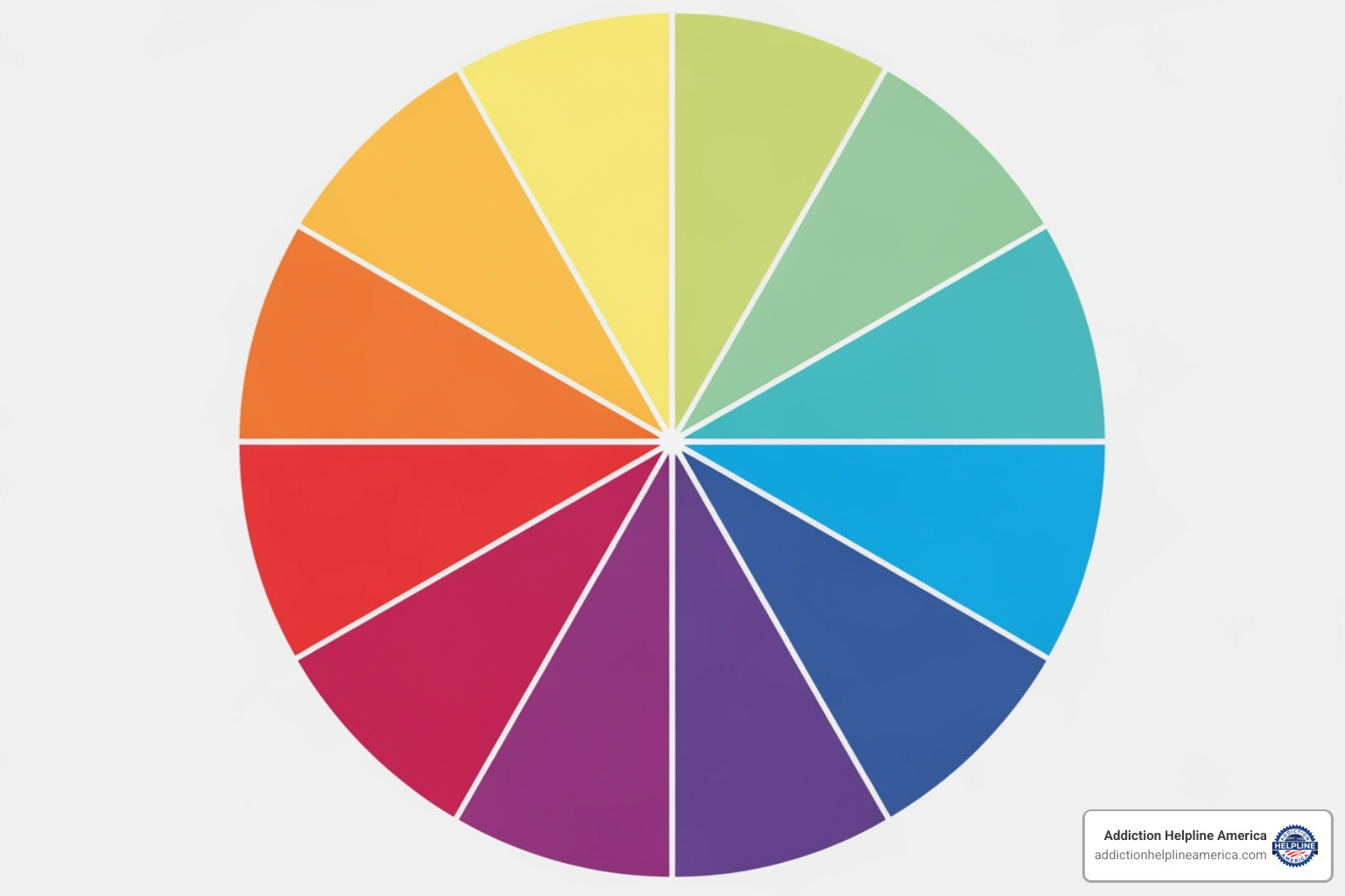 A clock face illustrating the timeline of alcohol withdrawal symptoms, from onset to resolution - alcohol detox center A clock face illustrating the timeline of alcohol withdrawal symptoms, from onset to resolution - alcohol detox center