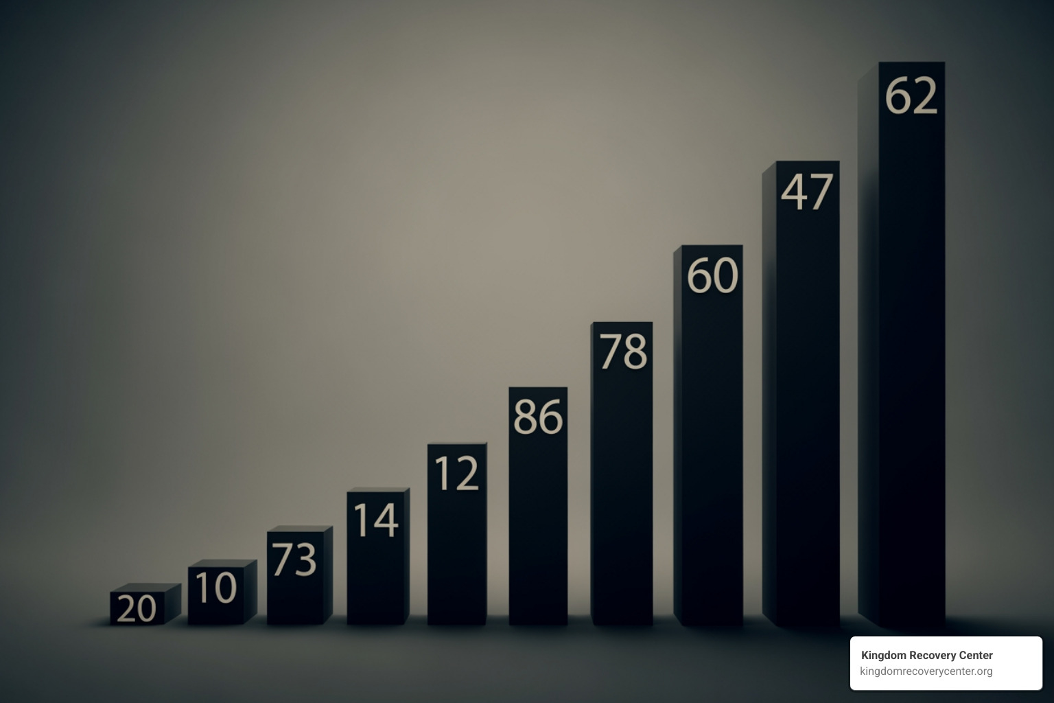 Graphic highlighting local overdose statistics - Knoxville TN rehab