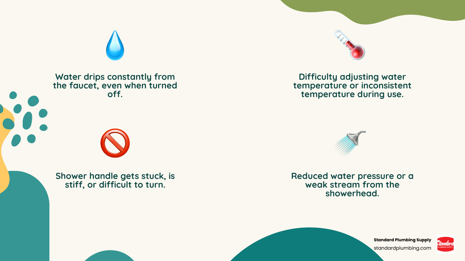 infographic showing five common signs a shower cartridge is failing: water dripping from faucet when shower is off, difficulty adjusting water temperature with handle not responding smoothly, reduced water pressure or weak stream, shower handle getting stuck or difficult to turn, and sudden changes in water temperature during use - Shower cartridge replacement infographic 4_facts_emoji_nature