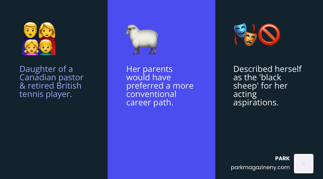 Infographic showing Melissa Roxburgh's career timeline from 'Diary of a Wimpy Kid: Rodrick Rules' (2011) through 'Star Trek Beyond' (2016), 'Manifest' (2018-2023), to 'The Hunting Party' (2025), with key milestones including her directing debut on Manifest and her humanitarian work with CARE - melissa roxburgh infographic 3_facts_emoji_blue Infographic showing Melissa Roxburgh's career timeline from 'Diary of a Wimpy Kid: Rodrick Rules' (2011) through 'Star Trek Beyond' (2016), 'Manifest' (2018-2023), to 'The Hunting Party' (2025), with key milestones including her directing debut on Manifest and her humanitarian work with CARE - melissa roxburgh infographic 3_facts_emoji_blue